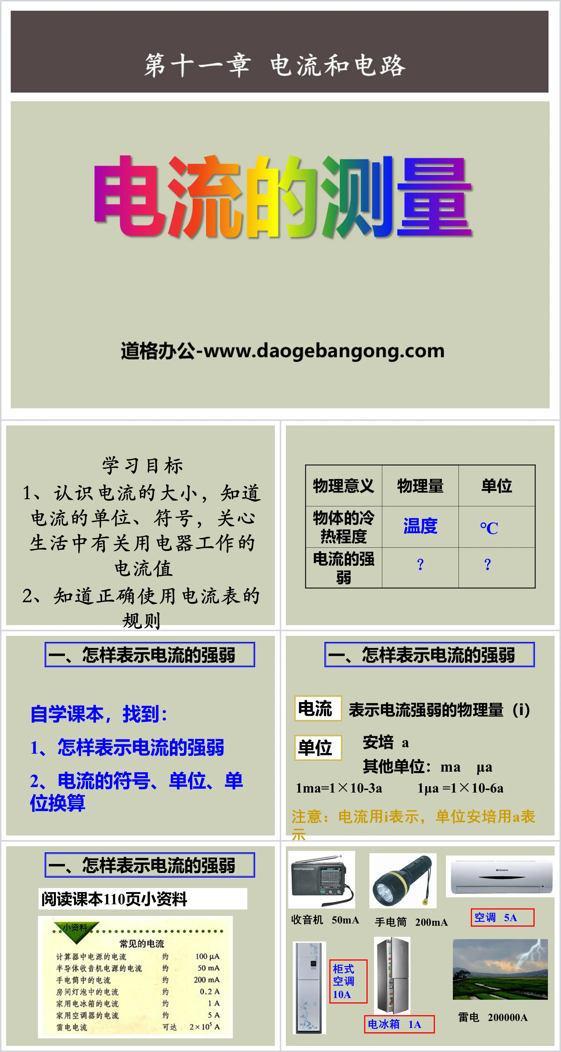 《電流的測量》電流與電路PPT課件6