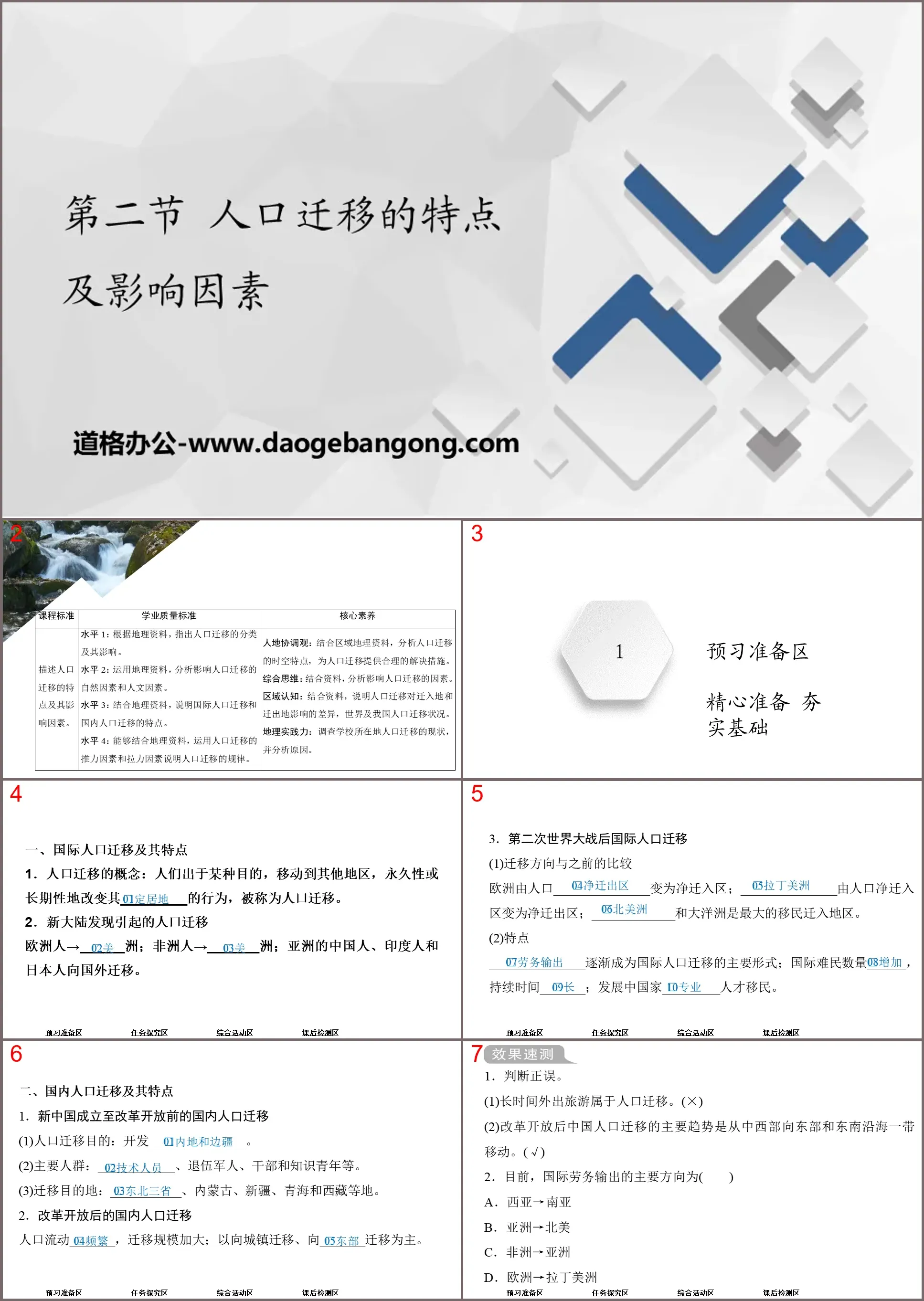 《人口迁移的特点及影响因素》人口分布、迁移与合理容量PPT下载