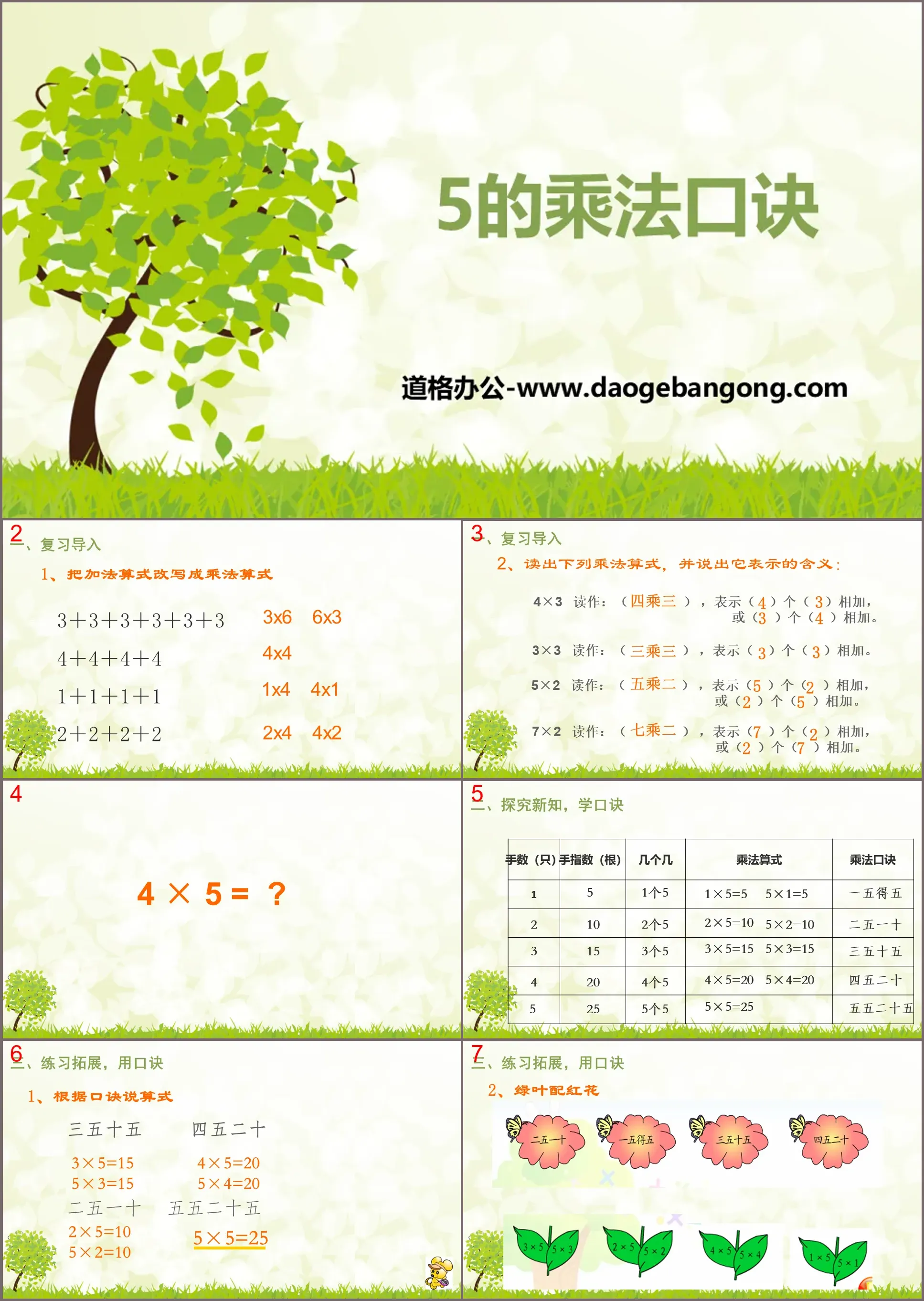 « Table de multiplication de 5 » Multiplication PPT dans le tableau