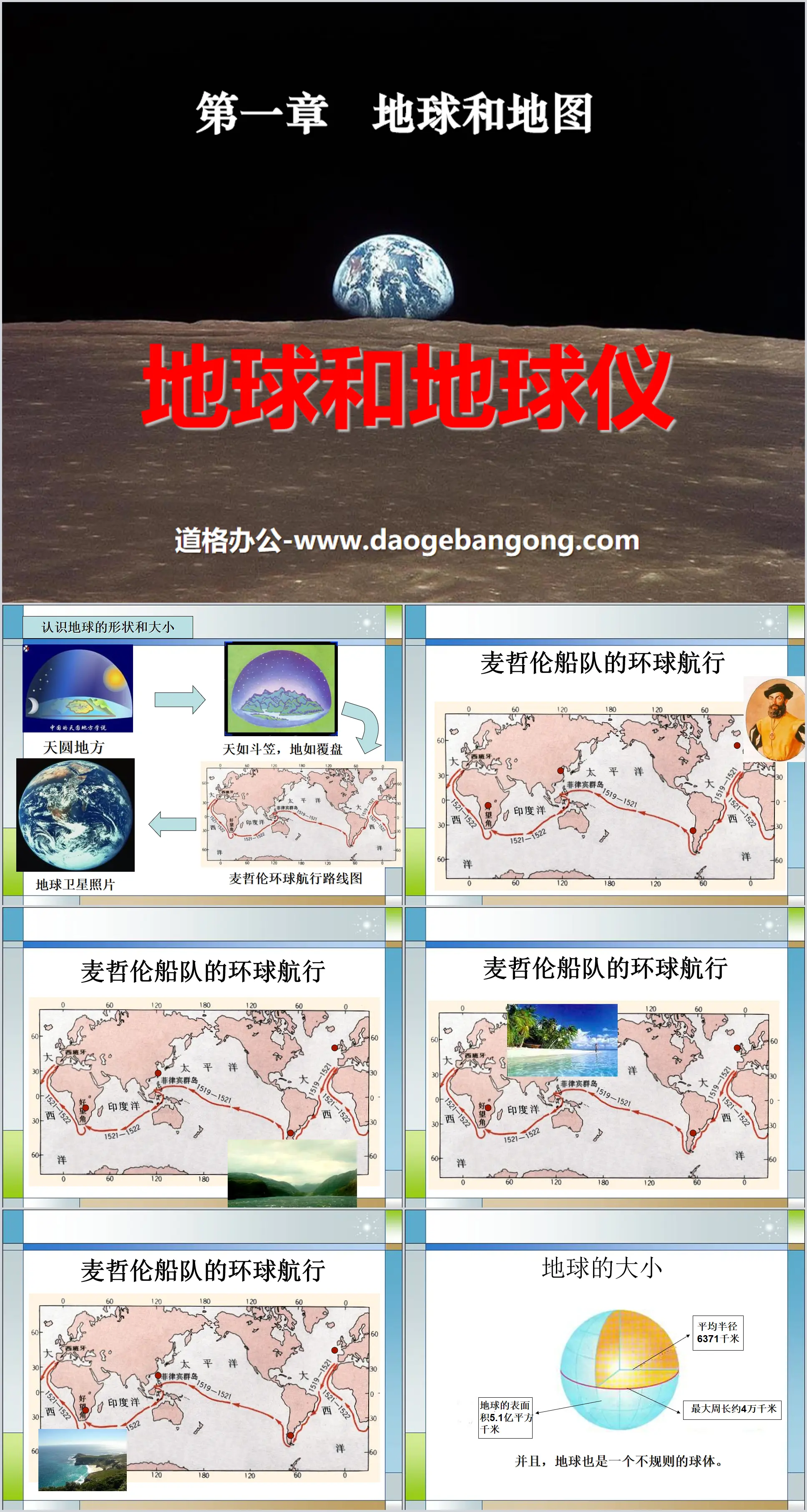 Cours PPT « Terre et globe » Terre et carte 5