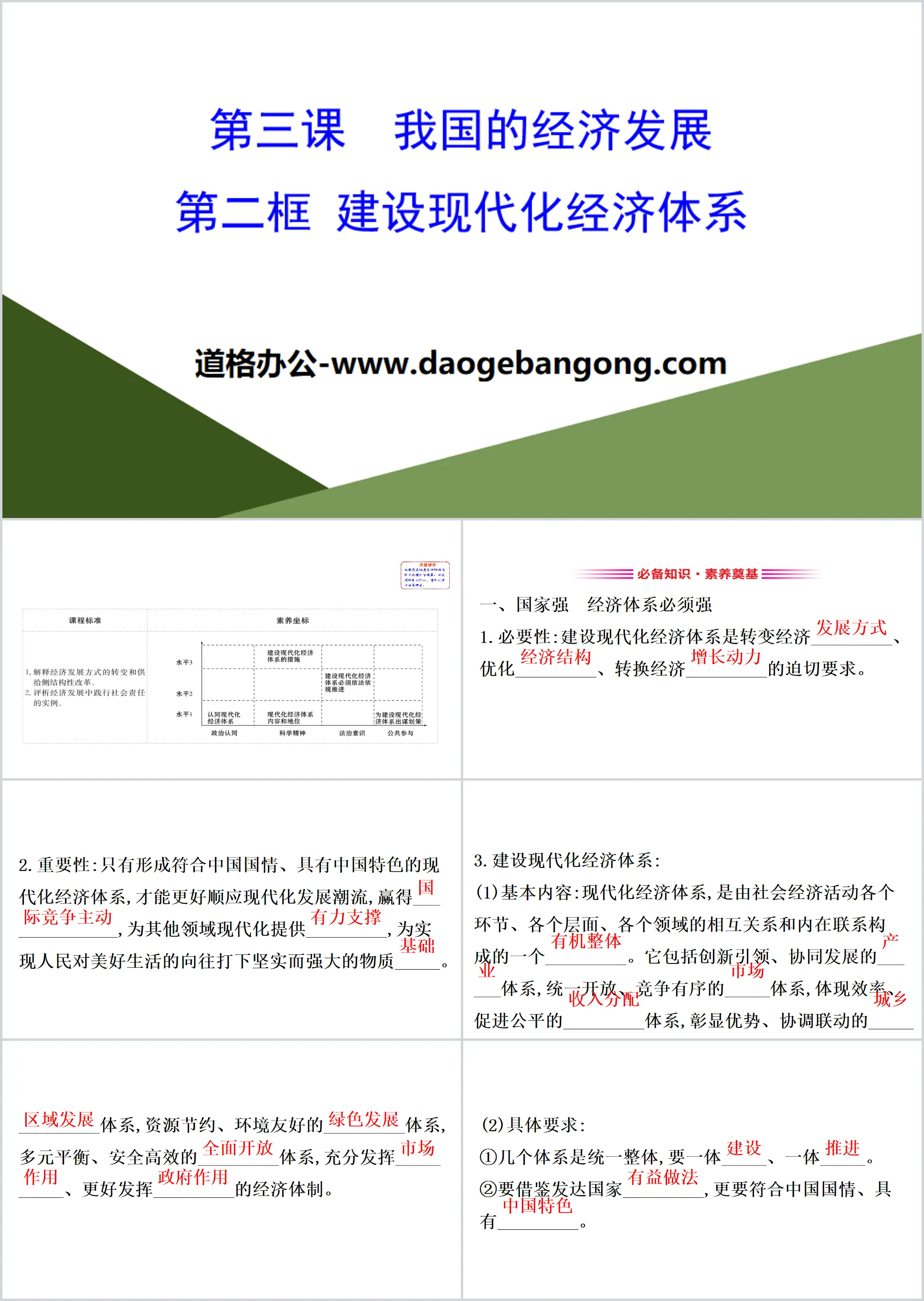 《我国的经济发展》经济发展与社会进步PPT下载(第二课时建设现代化经济体系)
