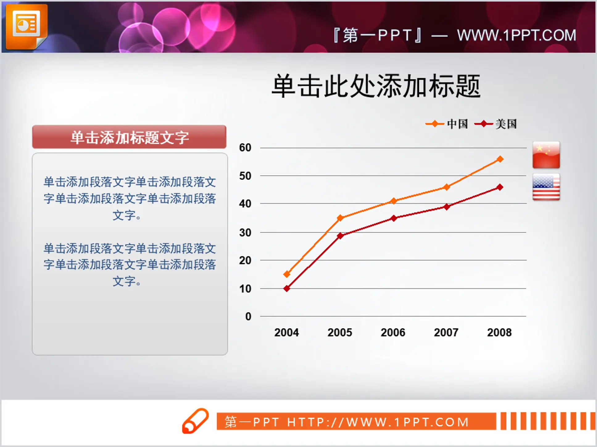 PPT line chart with text box description