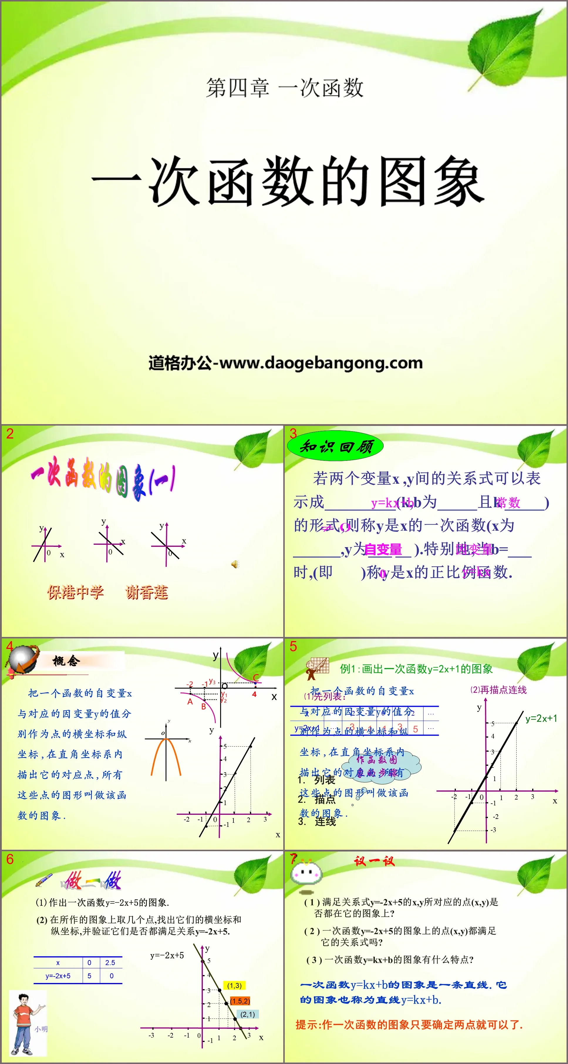 《一次函數的圖象》一次函數PPT課件