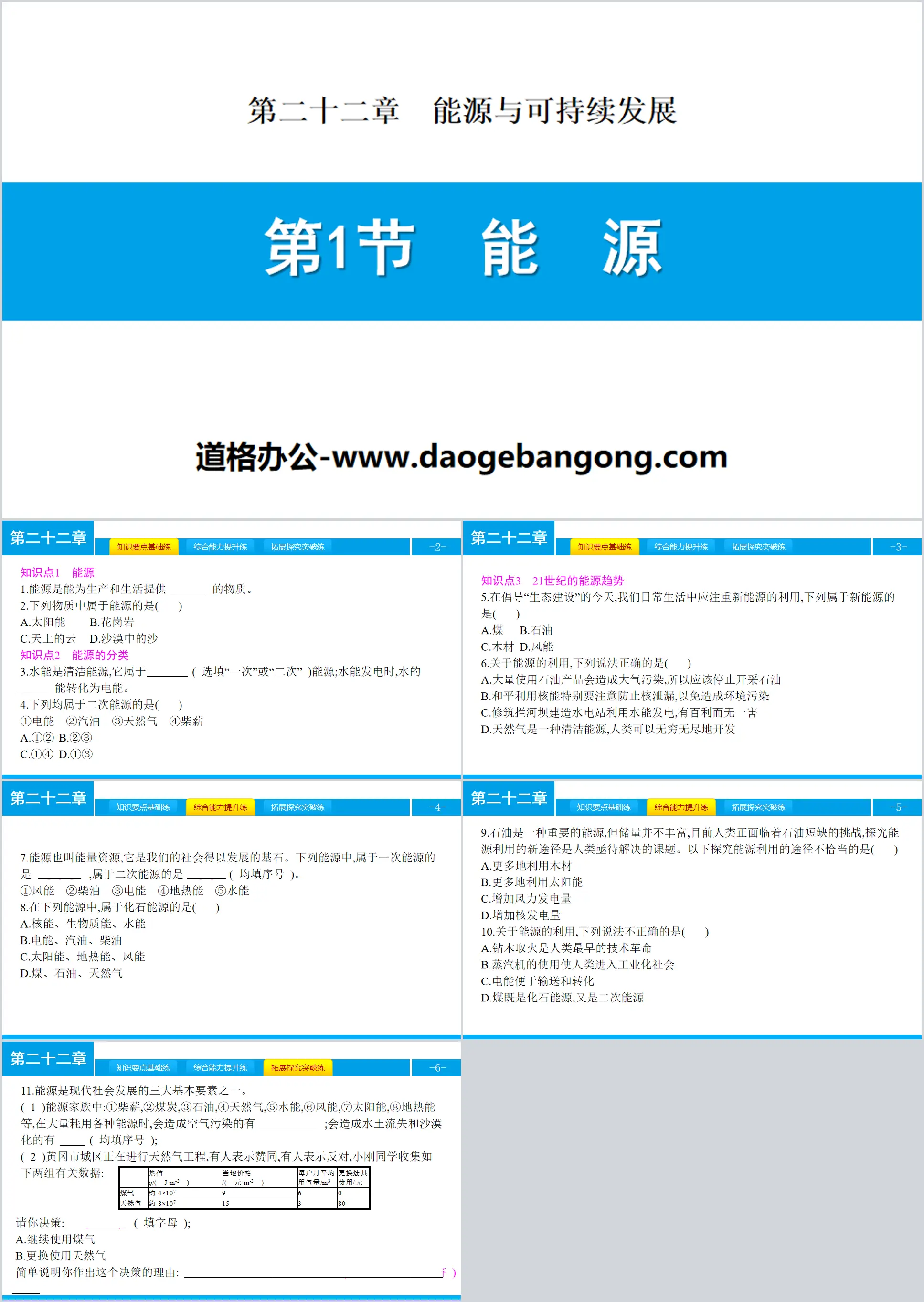 《能源》能源與永續發展PPT