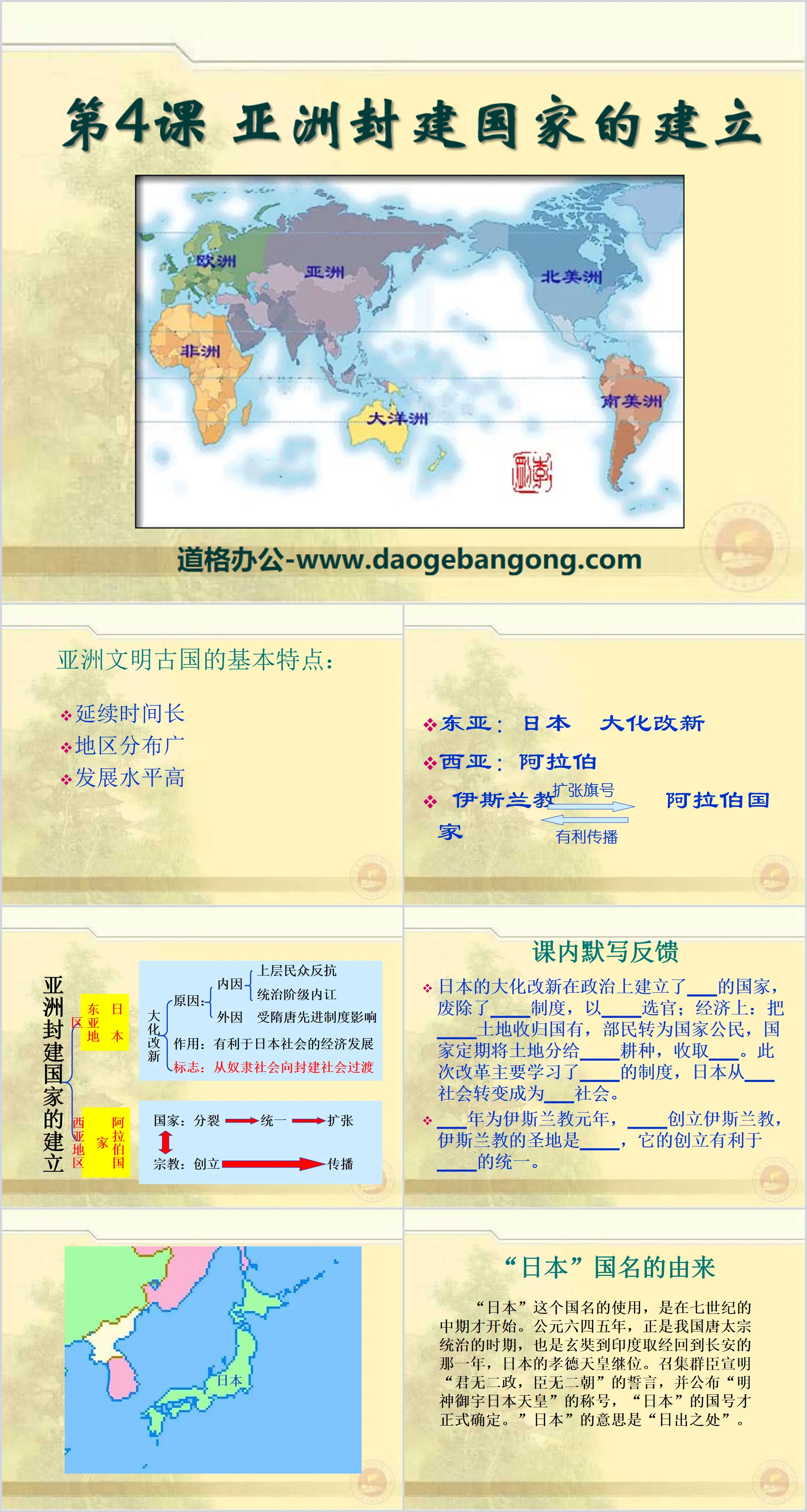 《亞洲封建國家的建立》亞洲與歐洲的封建社會PPT課程5