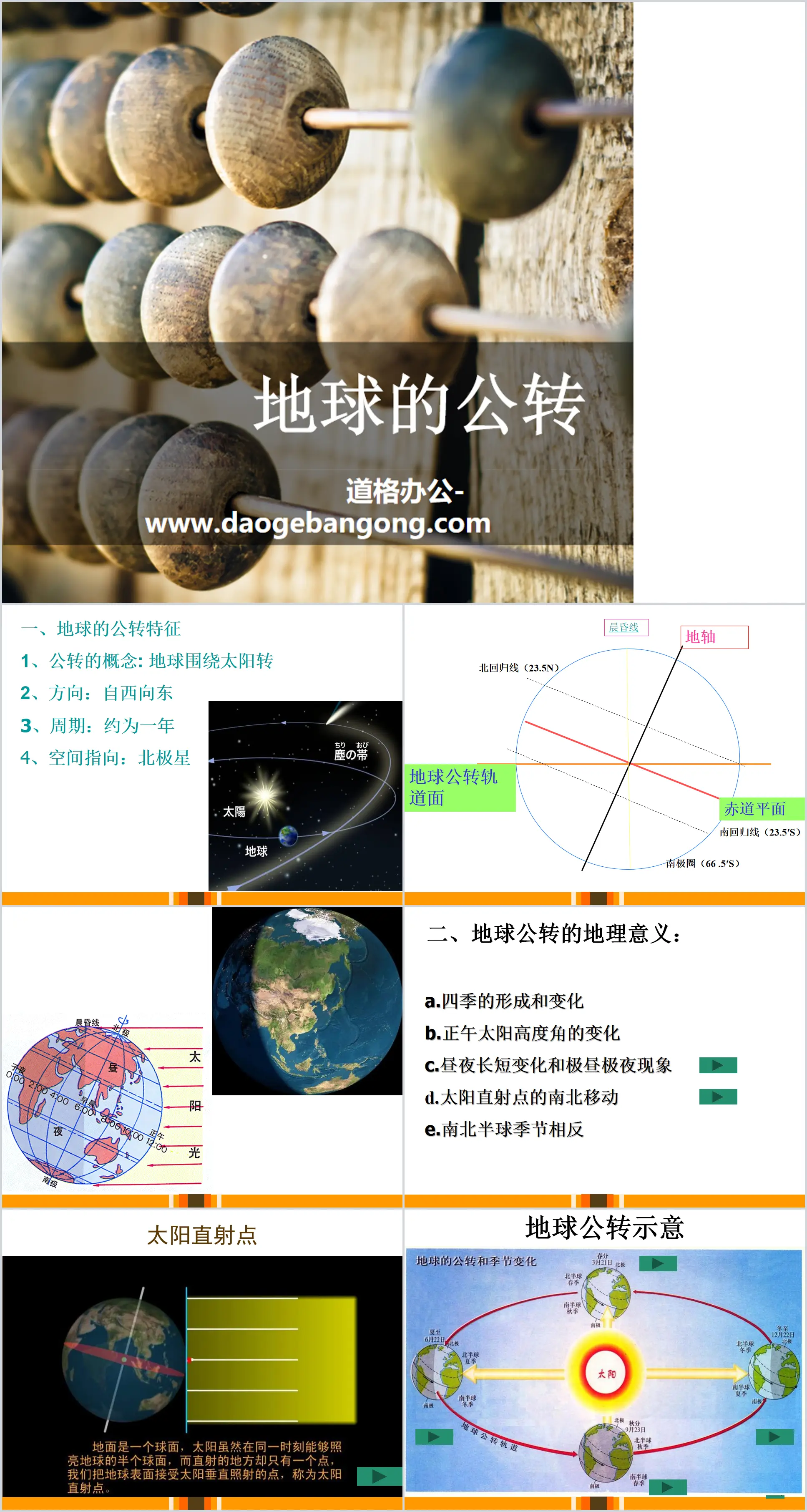 Didacticiel PPT « La révolution de la Terre »