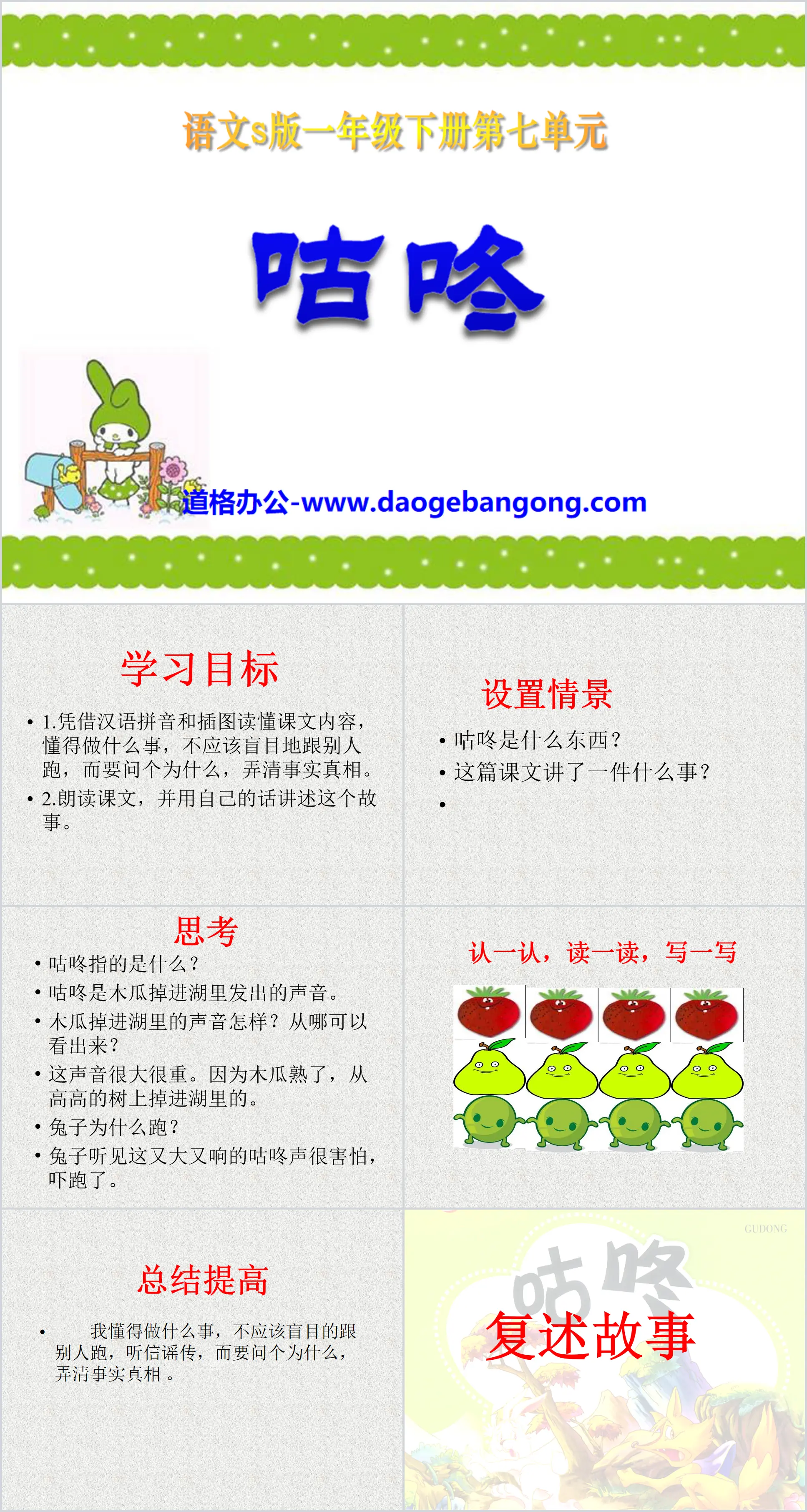 Didacticiel PPT "Gudong" 2