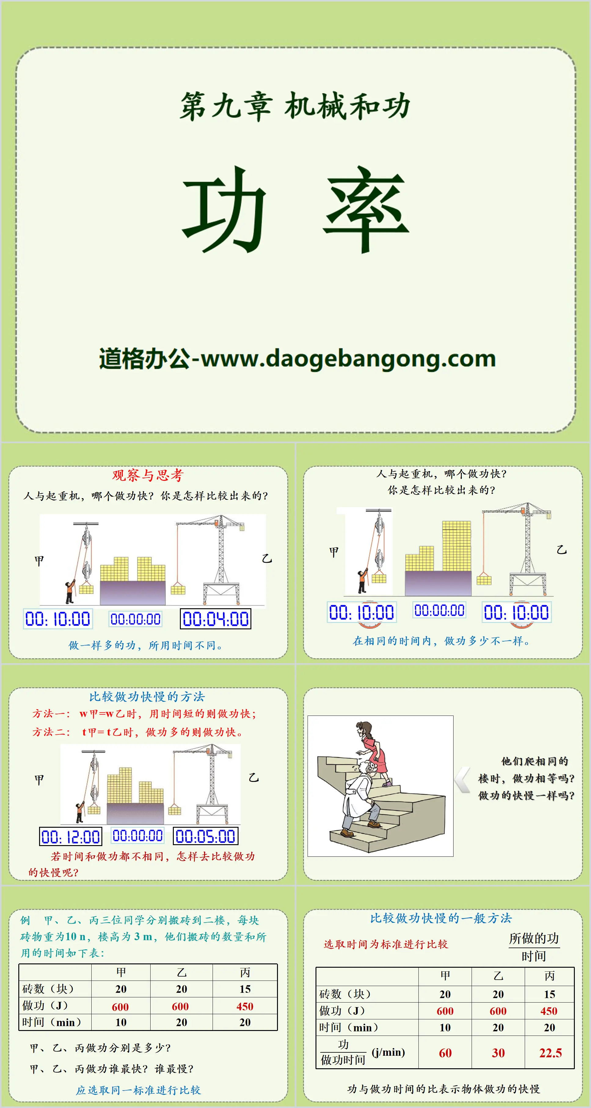 "Power" Mechanical and Power PPT Courseware