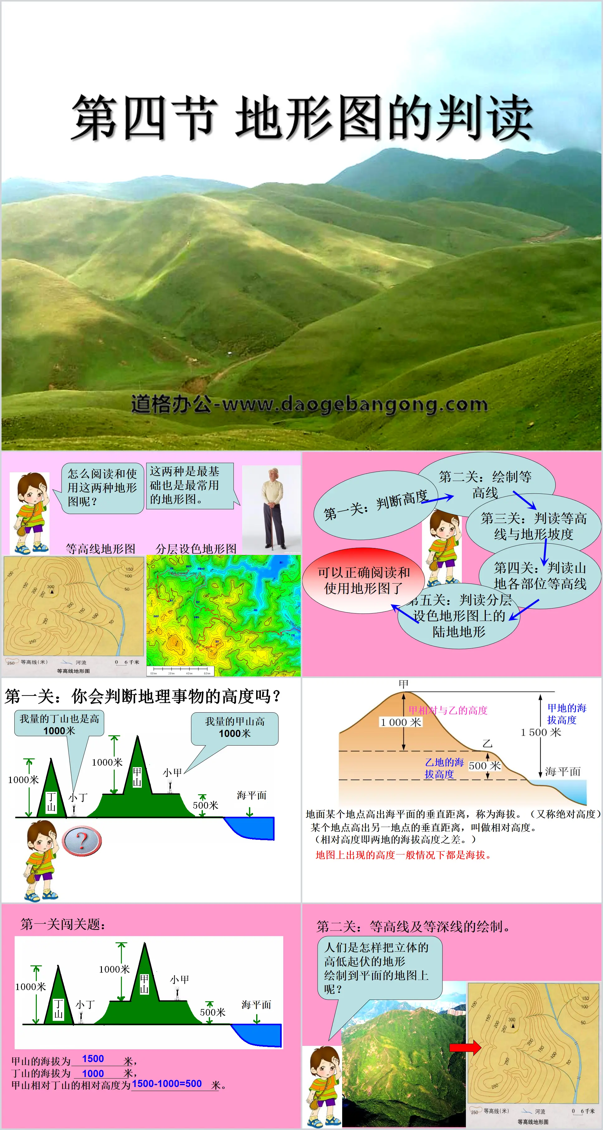 《地形图的判读》地球和地图PPT课件6
