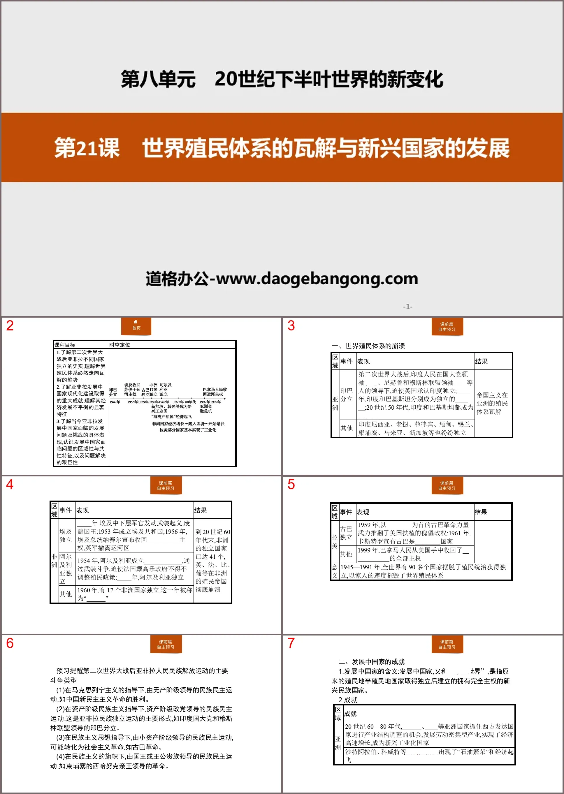 "The Collapse of the World Colonial System and the Development of Emerging Countries" PPT courseware on new changes in the world in the second half of the 20th century