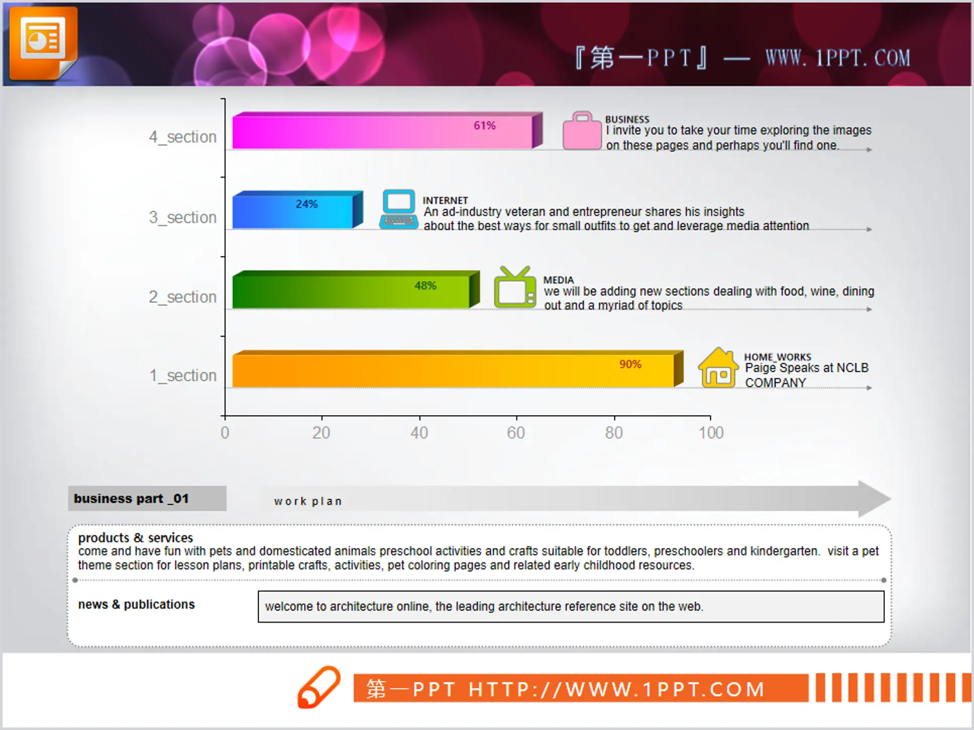 Various media contrast ratio PPT bar chart chart download