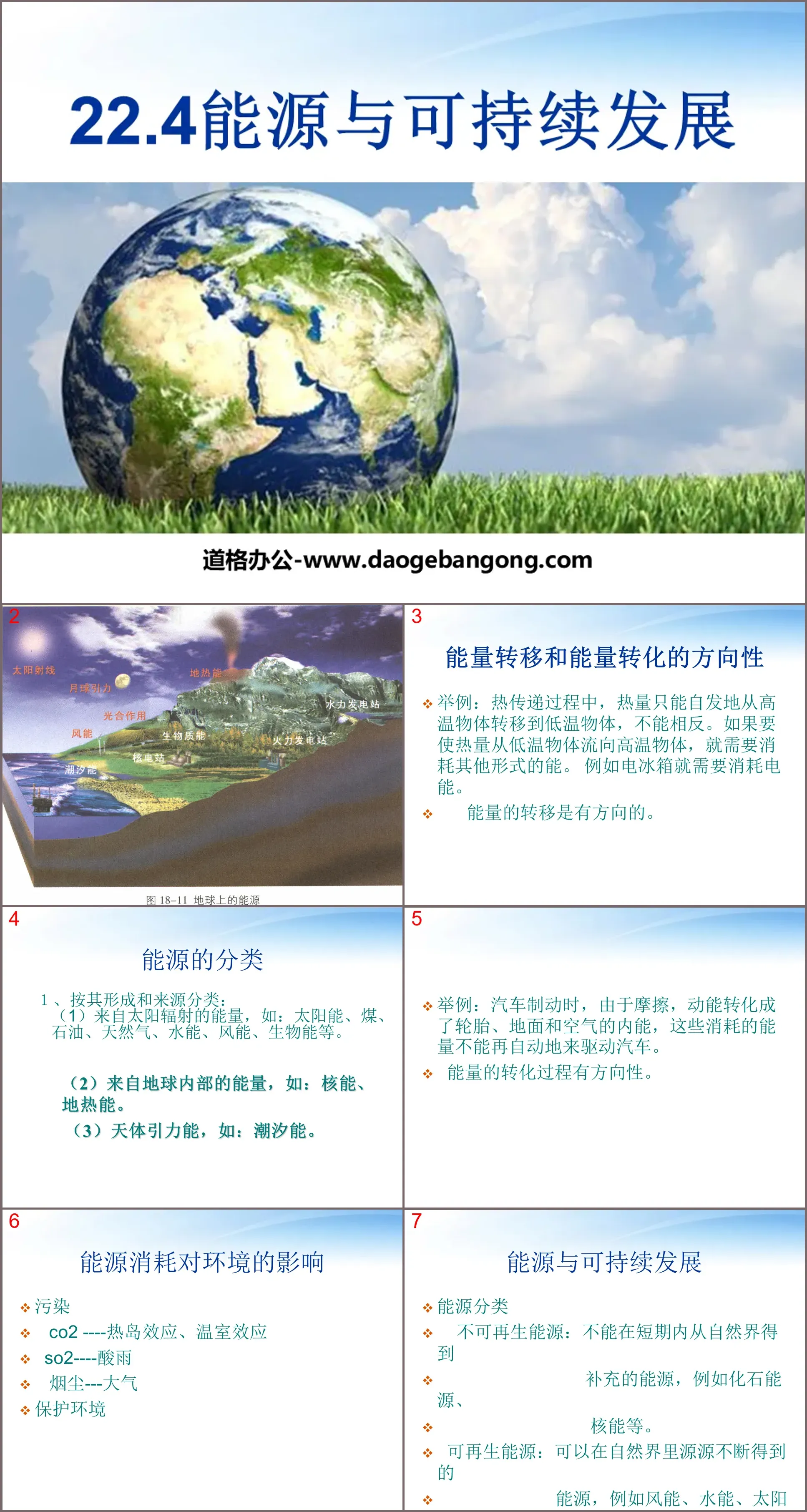 "Energy and Sustainable Development" PPT Courseware 4