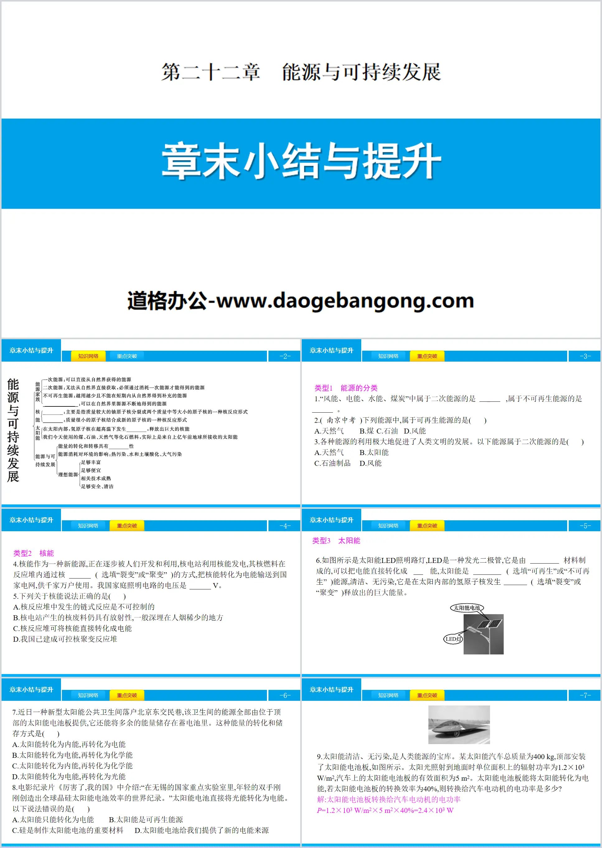 《章末小結與提升》能源與永續發展PPT