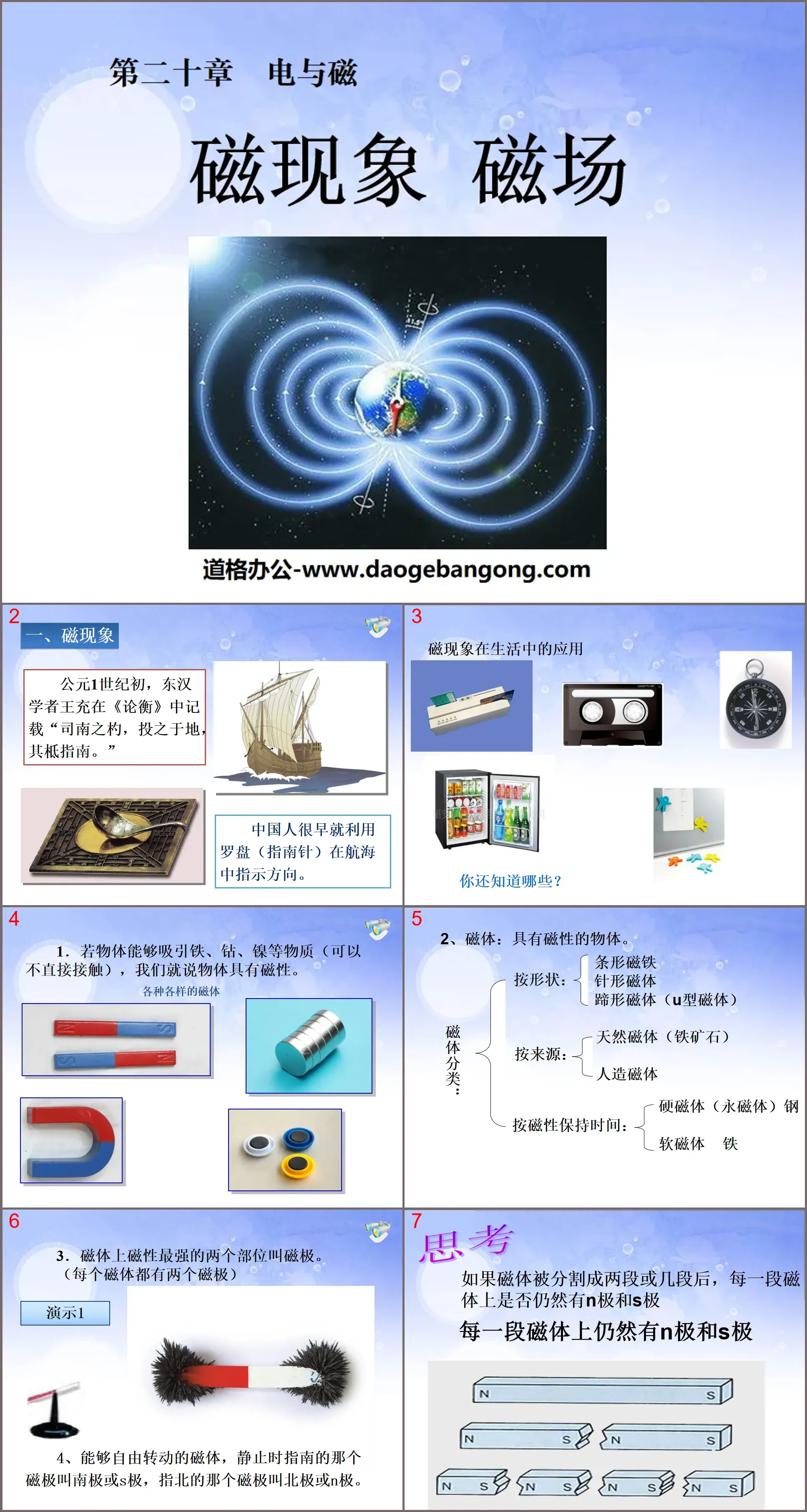 "Magnetic Phenomena: Magnetic Field" Electricity and Magnetism PPT Courseware