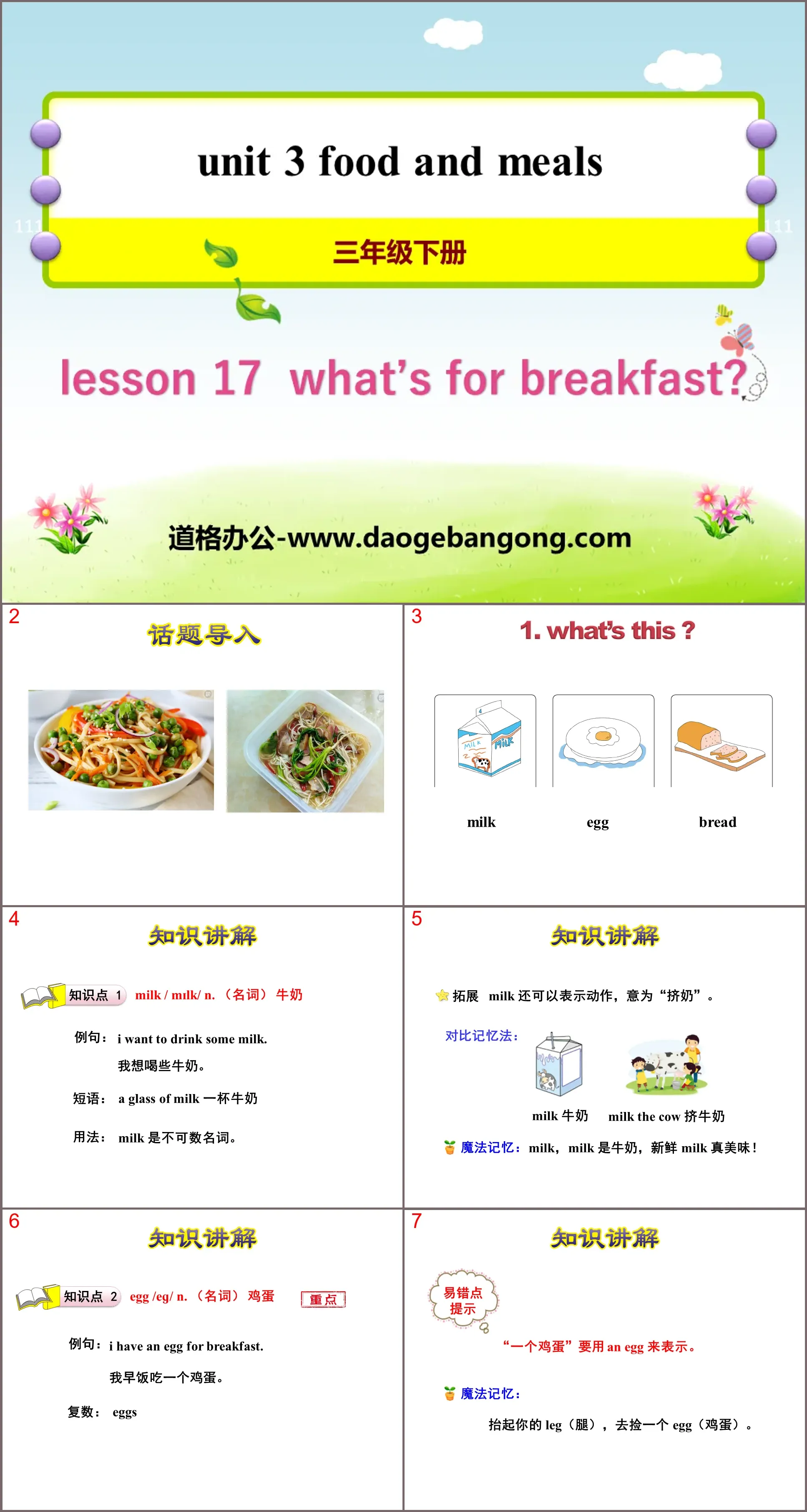 《What's for Breakfast?》Food and Meals PPT