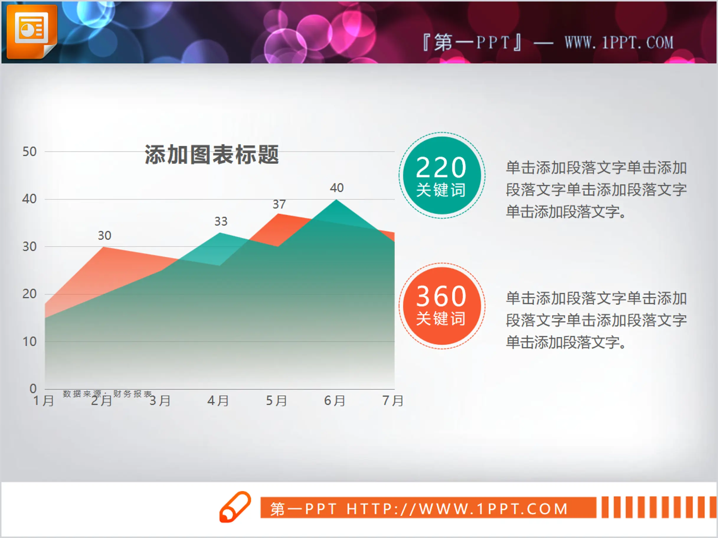 雙色面積對比PPT折線圖