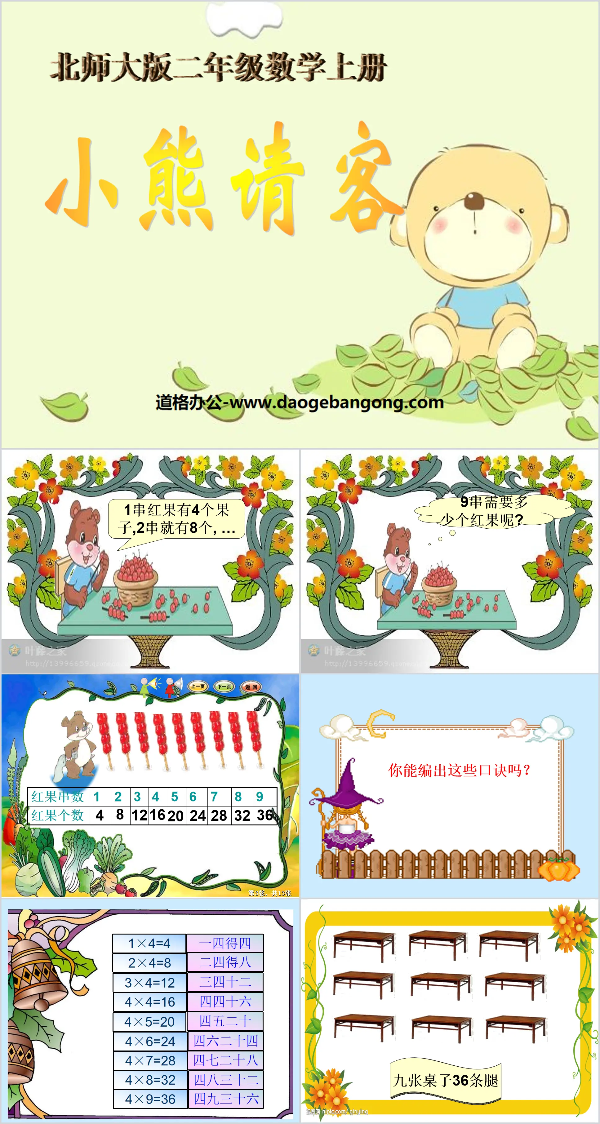 Cours PPT sur la table de multiplication « Little Bear Treats » 2 pour 2 à 5