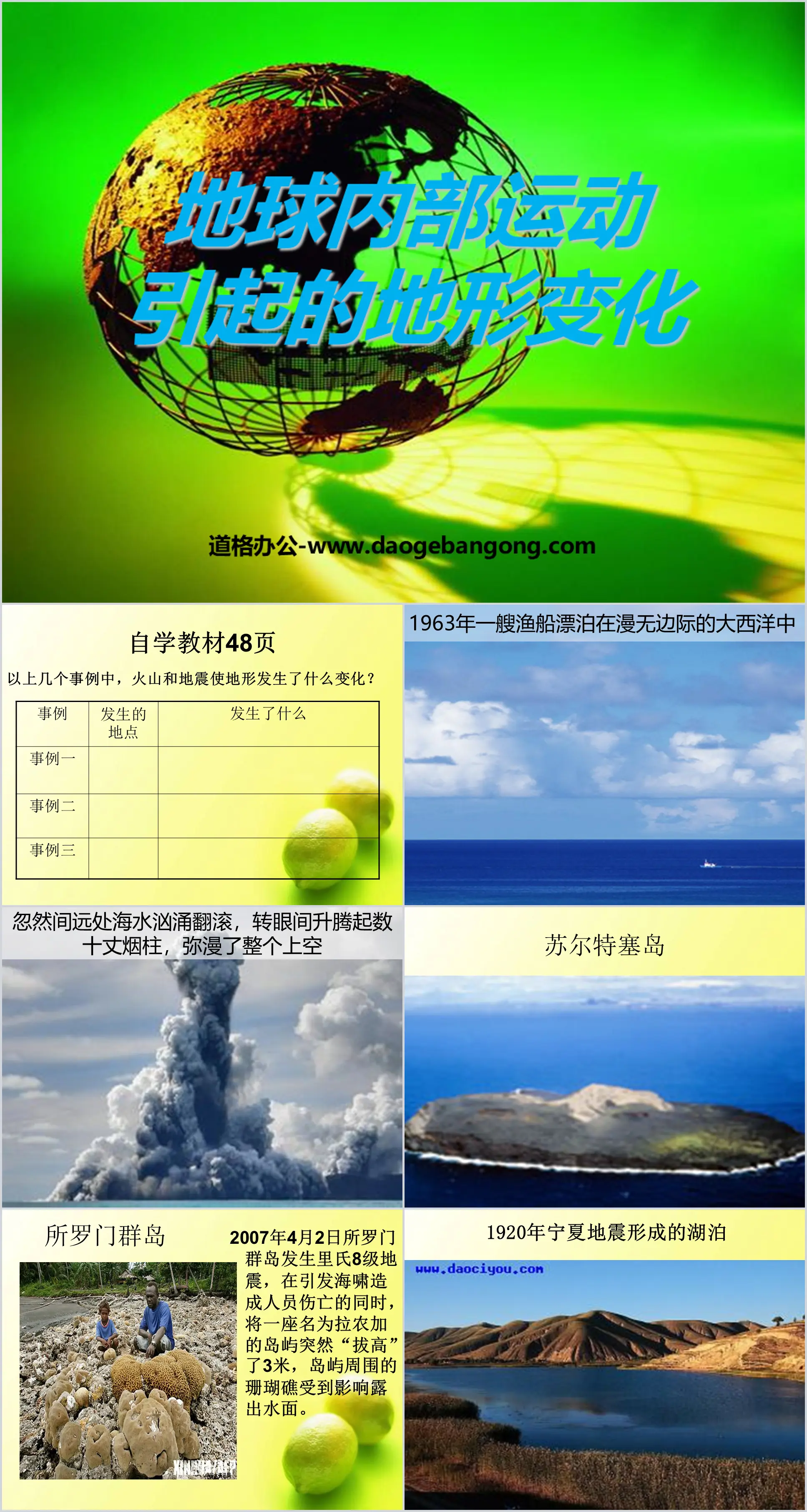 《地球内部运动引起的地形变化》地球表面及其变化PPT课件2
