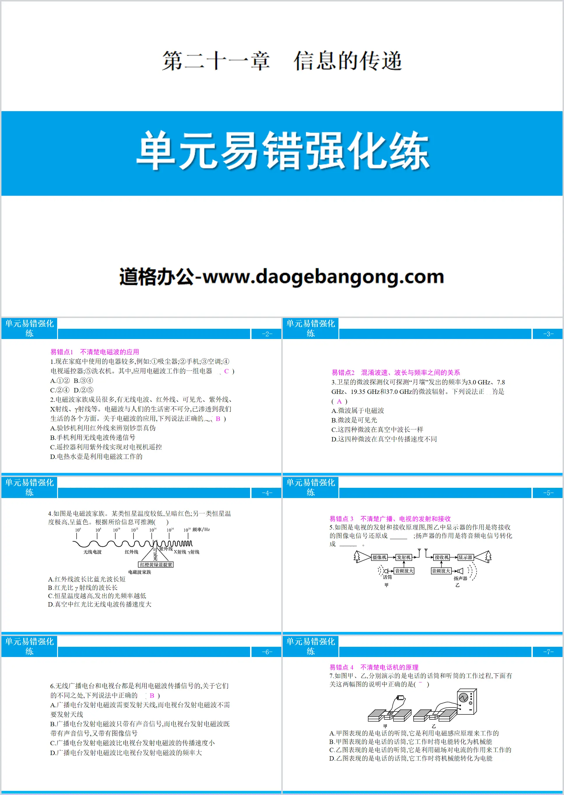 "Unit Error-Prone Intensive Training" Information Transmission PPT