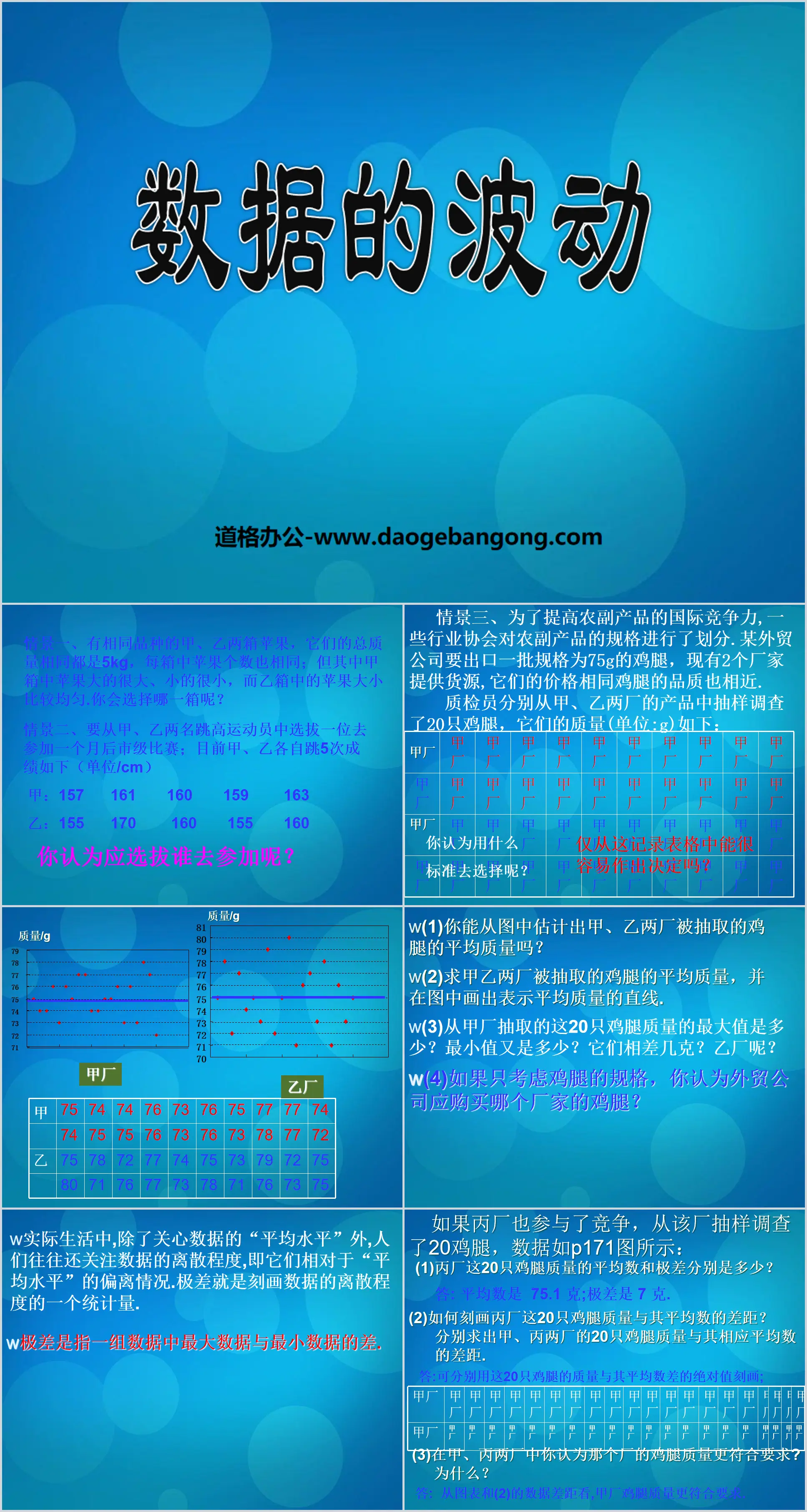 《数据的波动》数据的收集与处理PPT课件
