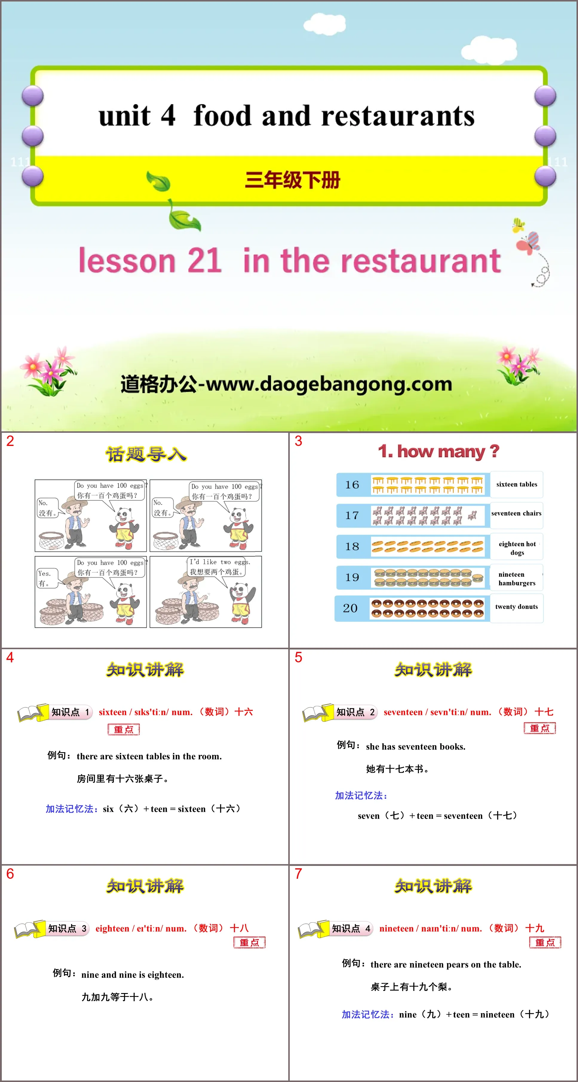 《In the Restaurant》Food and Restaurants PPT