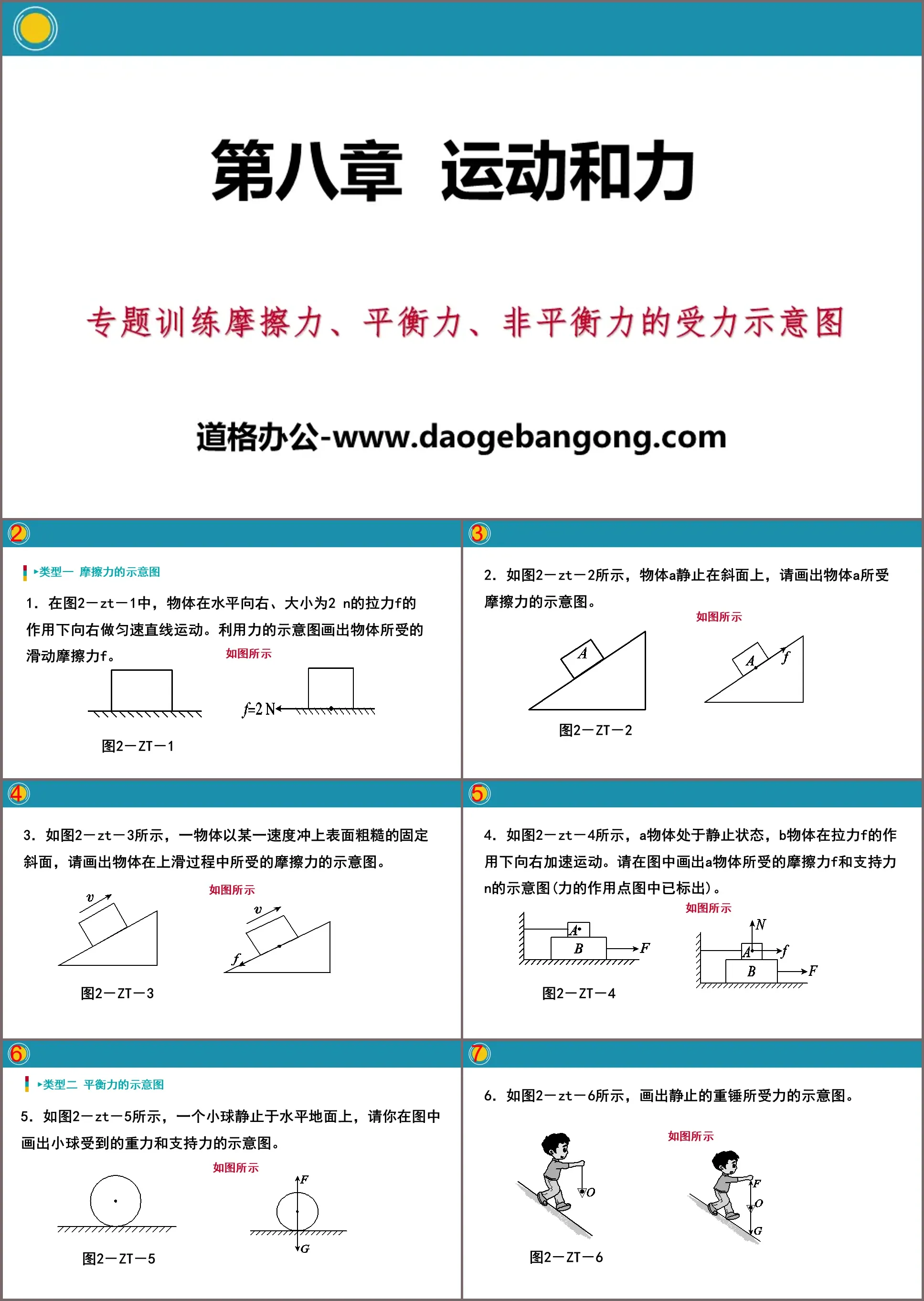 《摩擦力、平衡力、非平衡力的受力示意图》运动和力PPT
