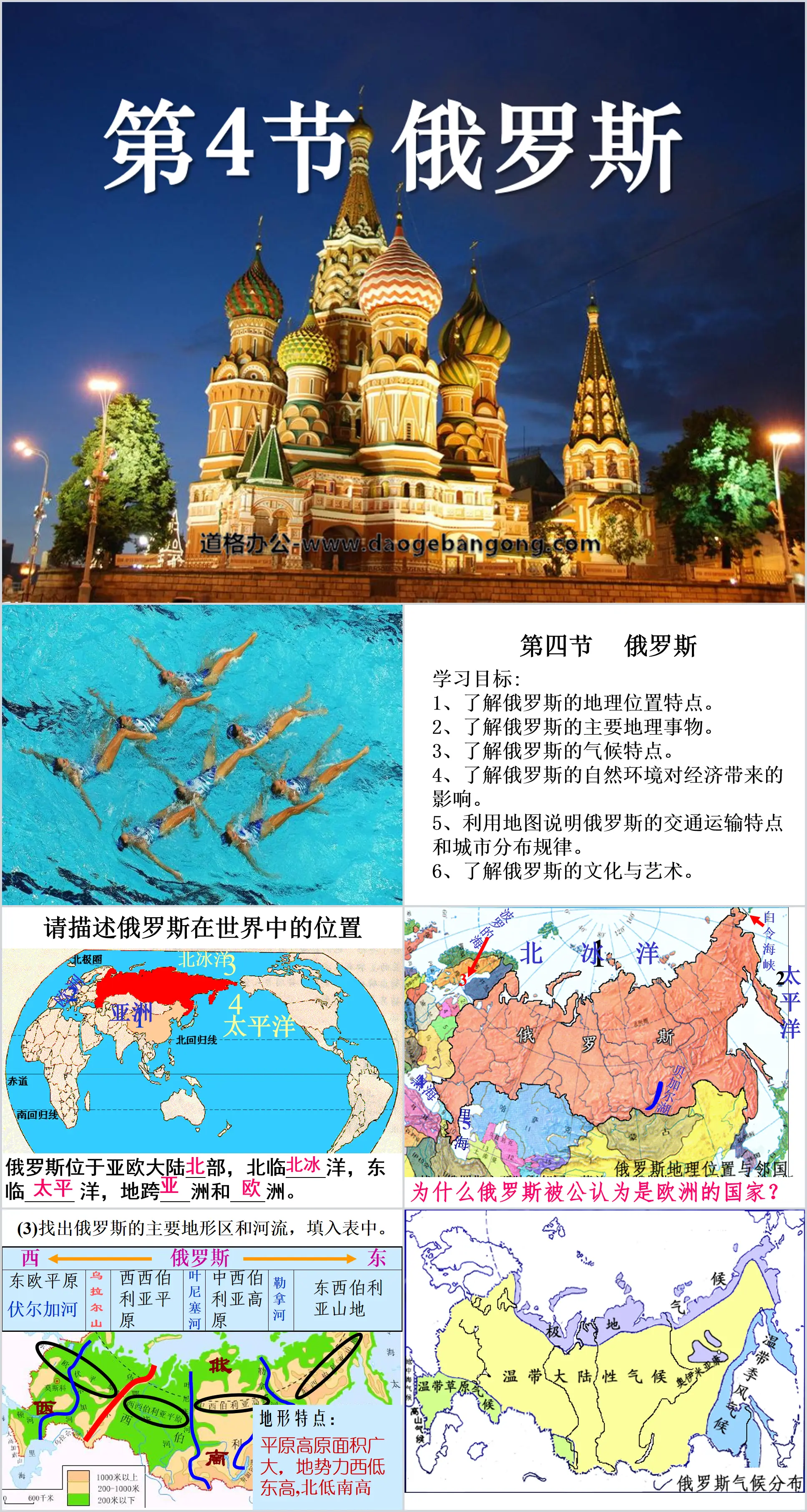 《俄罗斯》我们邻近的地区和国家PPT课件3
