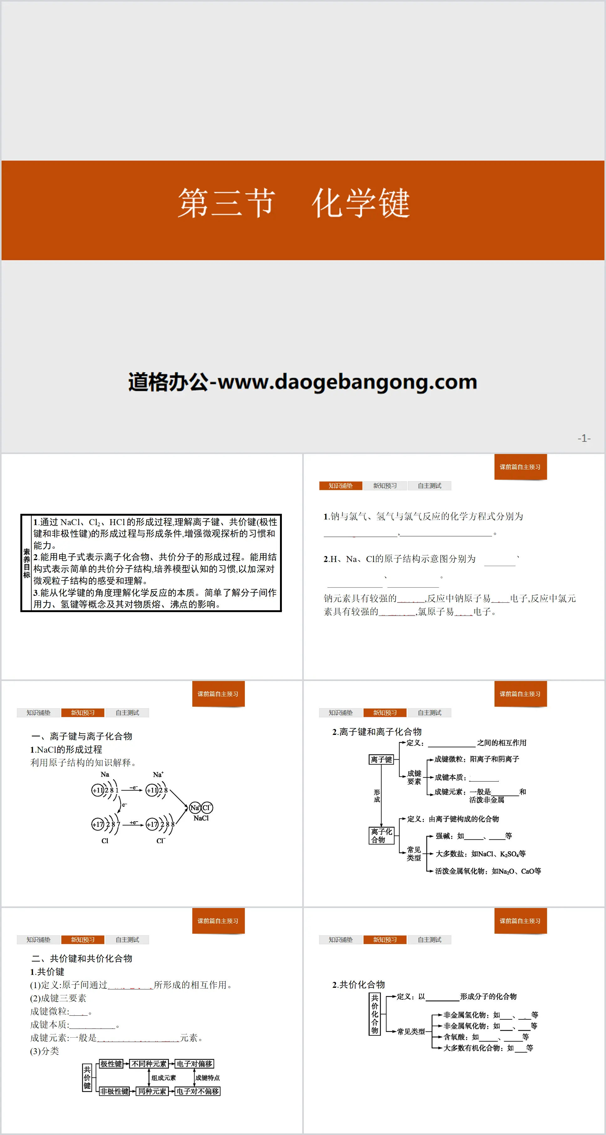 "Chemical Bonding" PPT courseware