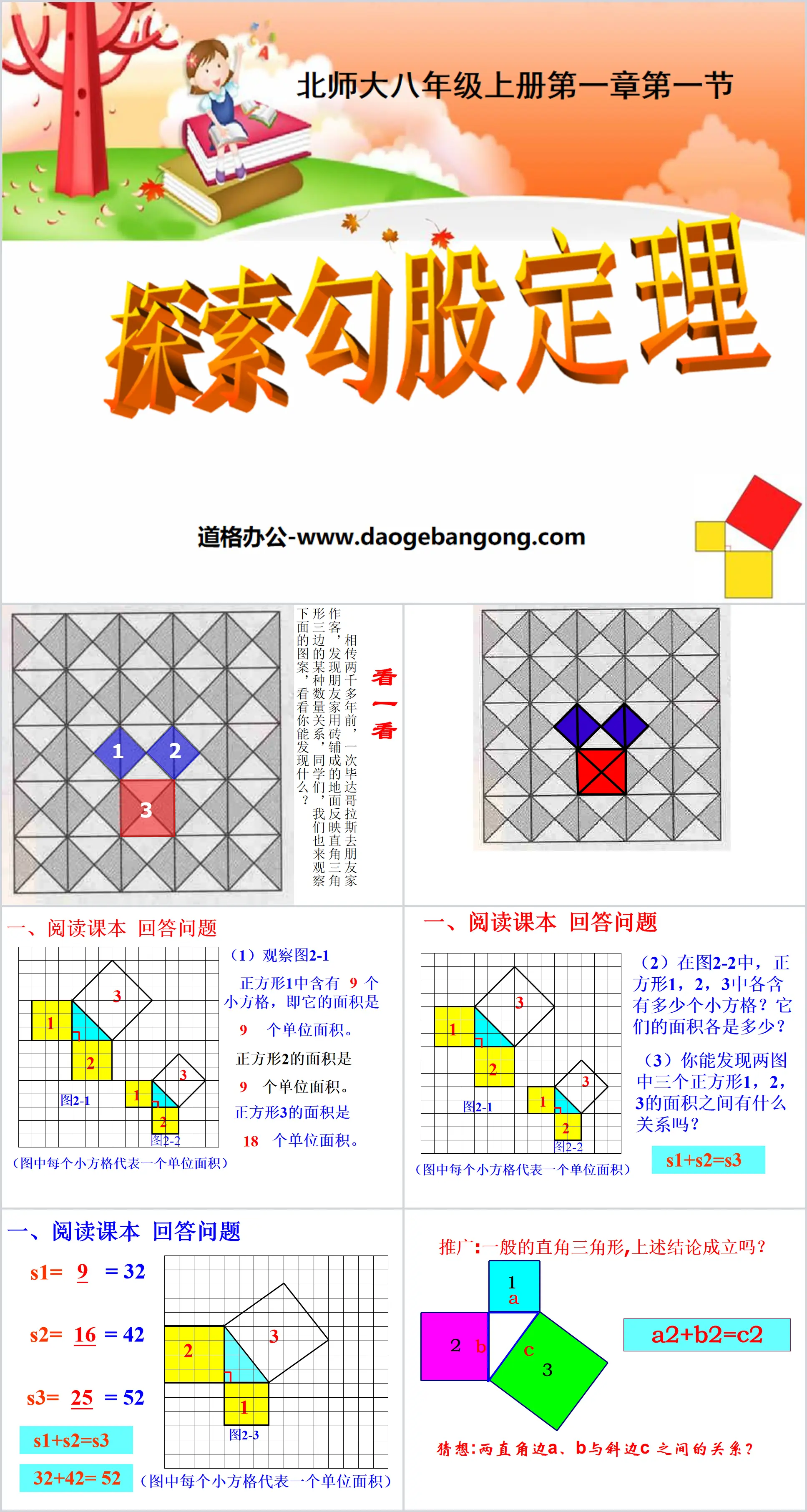 "Exploring the Pythagorean Theorem" Pythagorean Theorem PPT Courseware 6