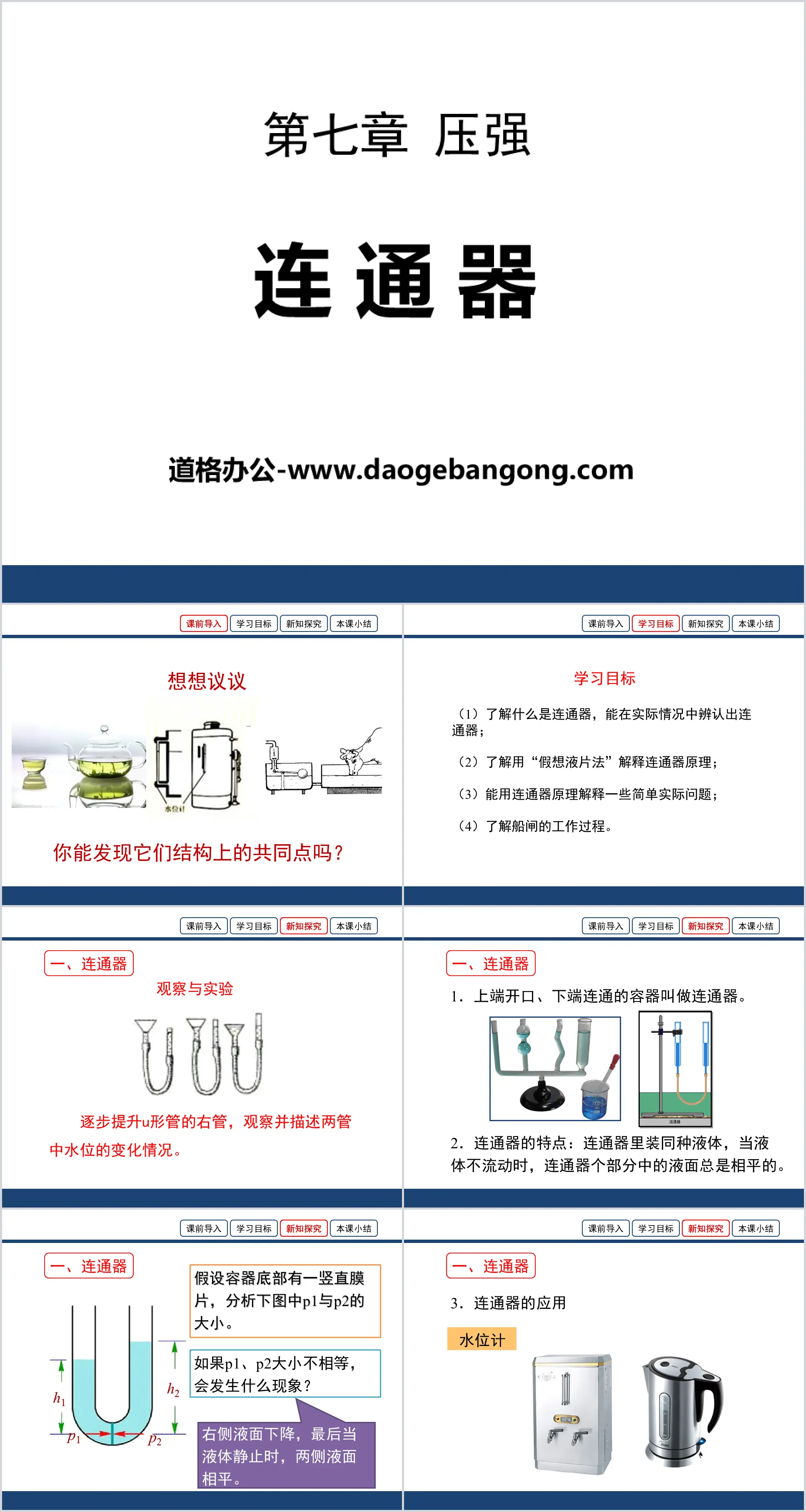 《连路器》压强PPT课件
