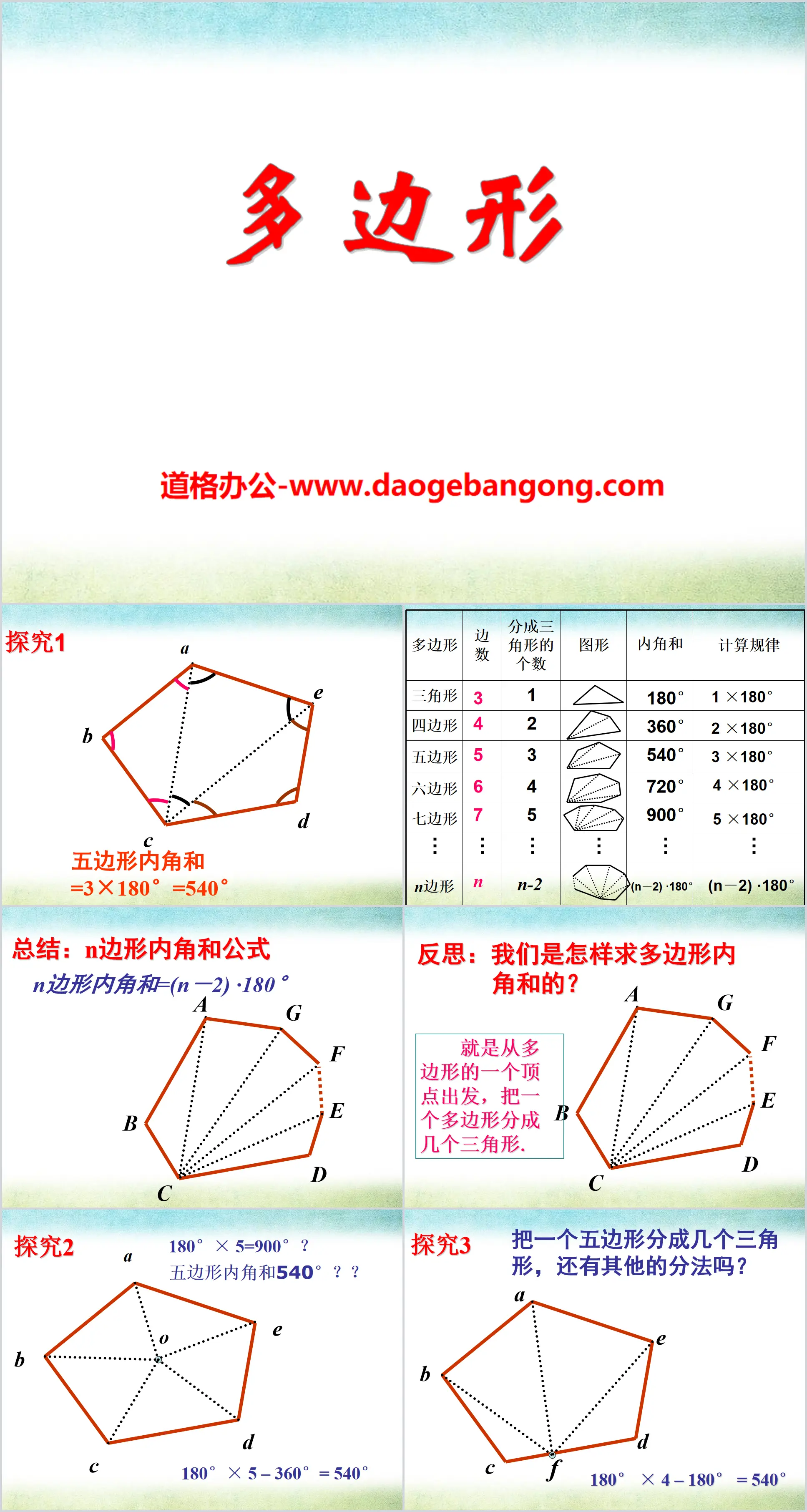 Didacticiel PPT "Polygone" 2