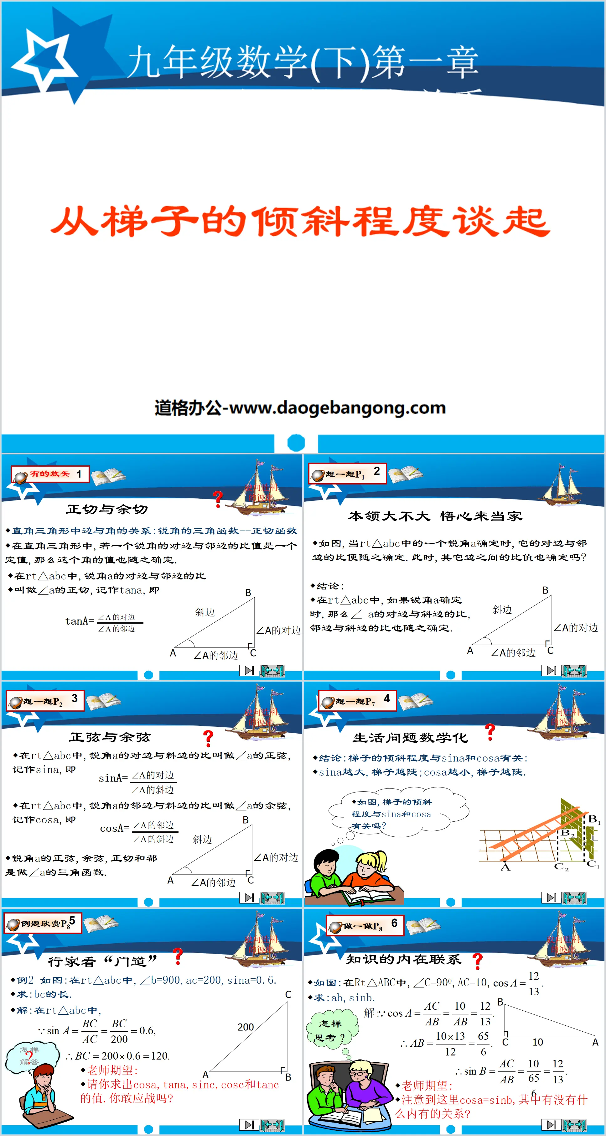 "Starting from the inclination of the ladder" The relationship between the sides and angles of a right triangle PPT courseware 6