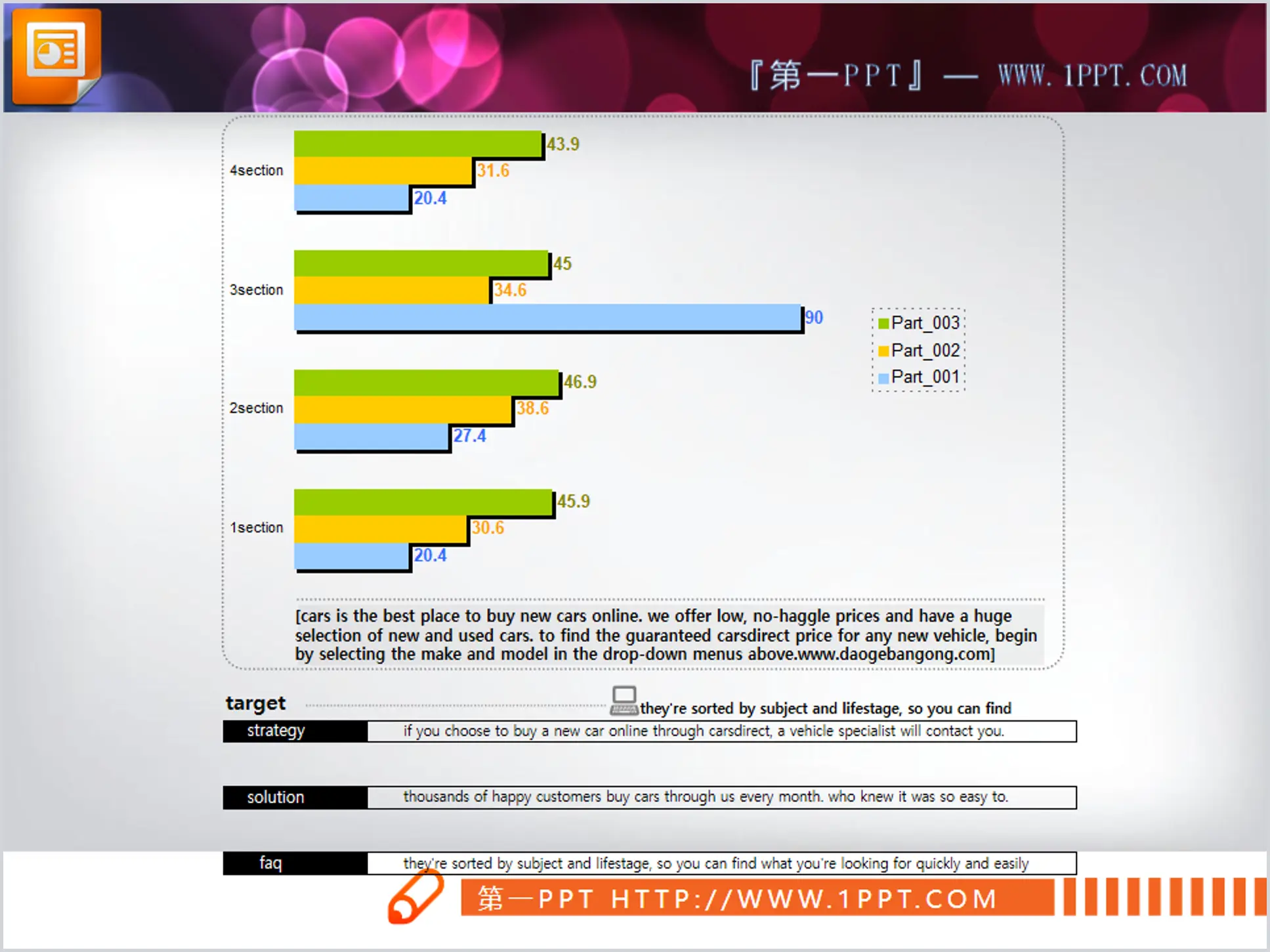 简单简洁样式的PowerPoint条形图下载