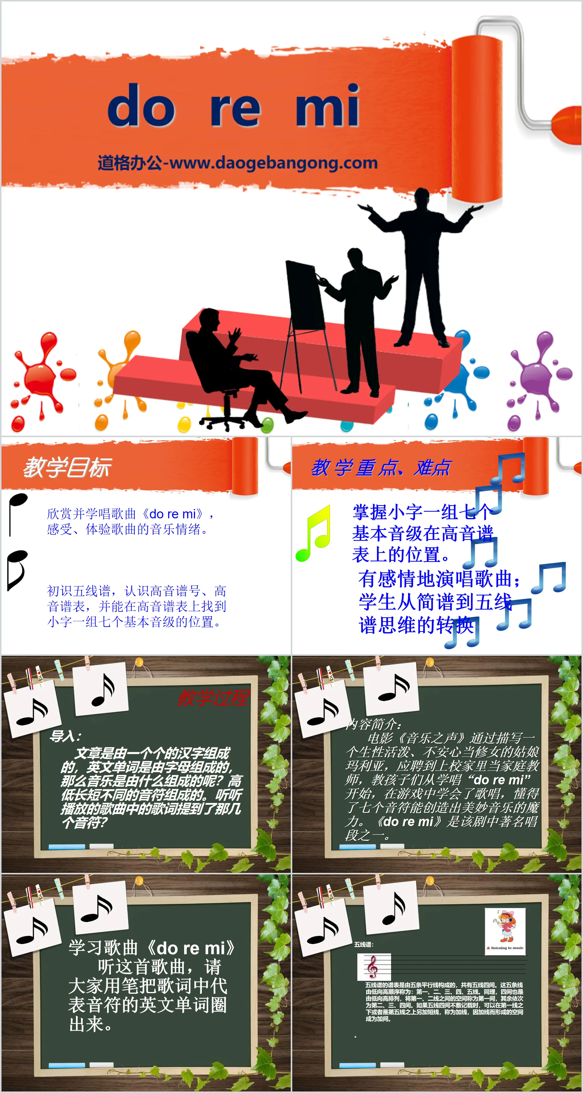 《DO RE MI》PPT教科書3