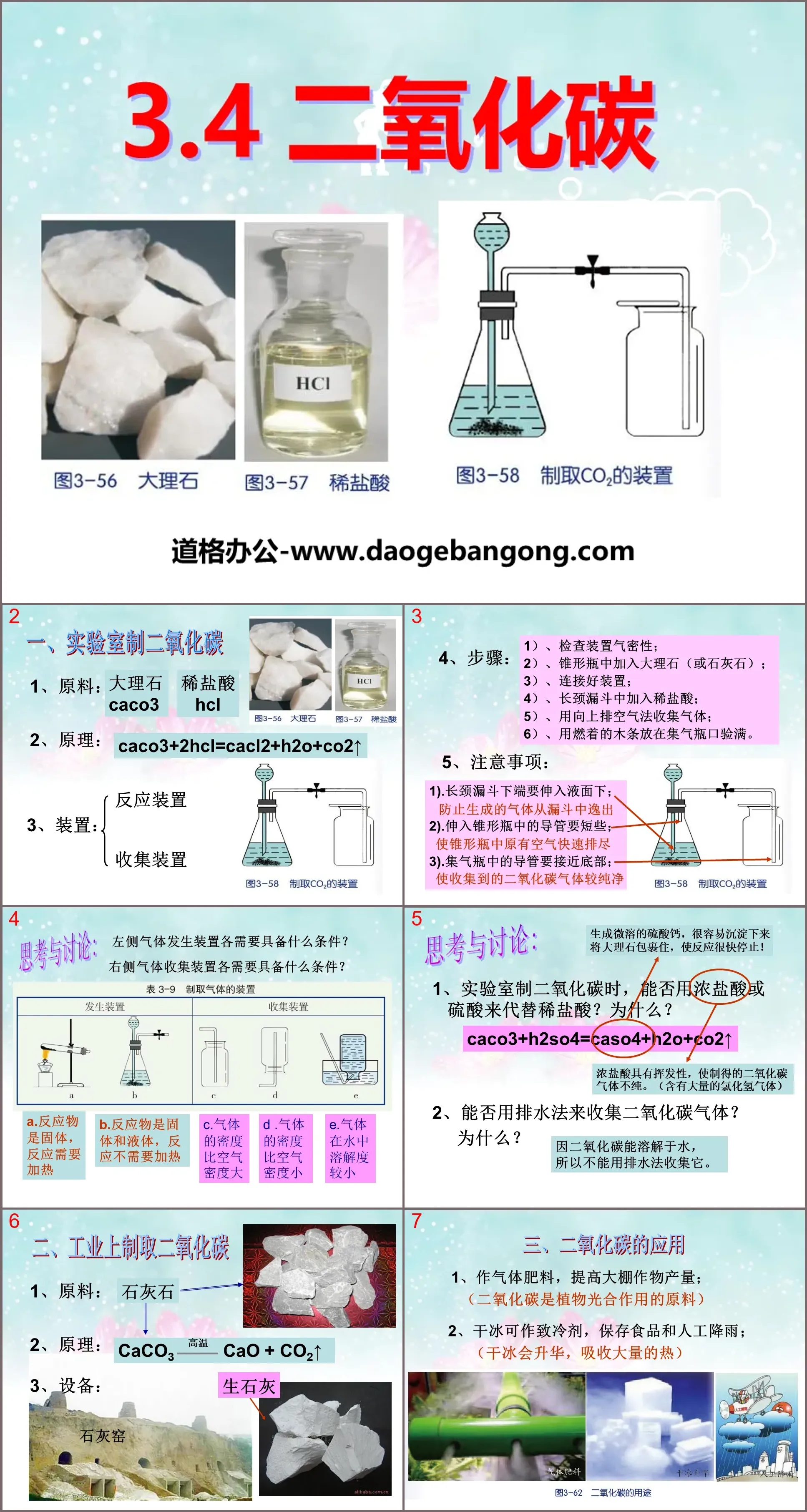 Didacticiel PPT « Dioxyde de carbone »