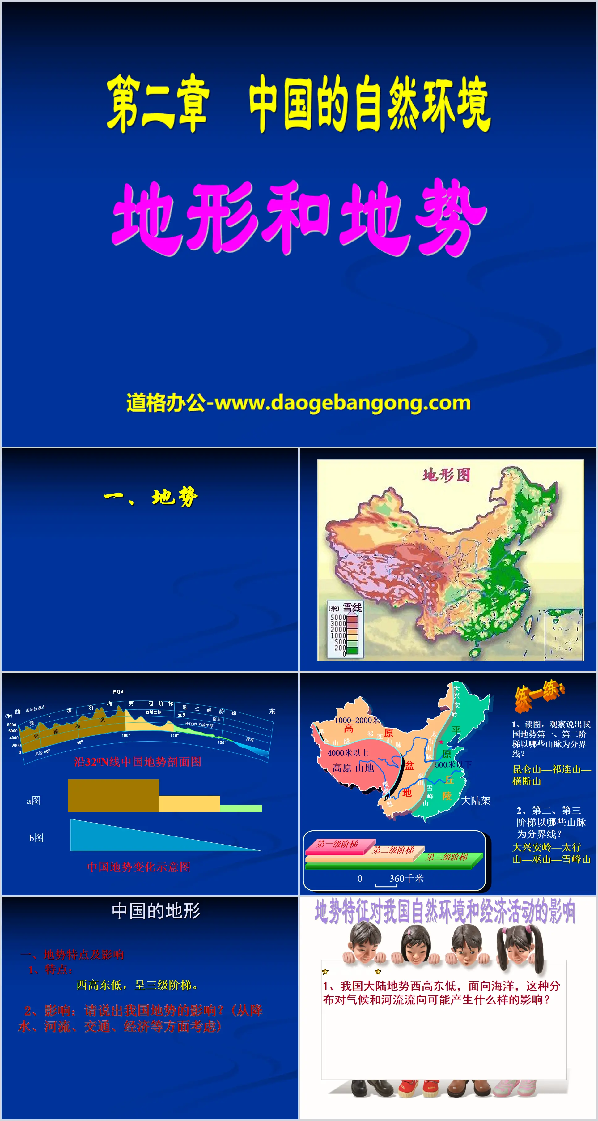 "Topography and Relief" China's Natural Environment PPT Courseware 4