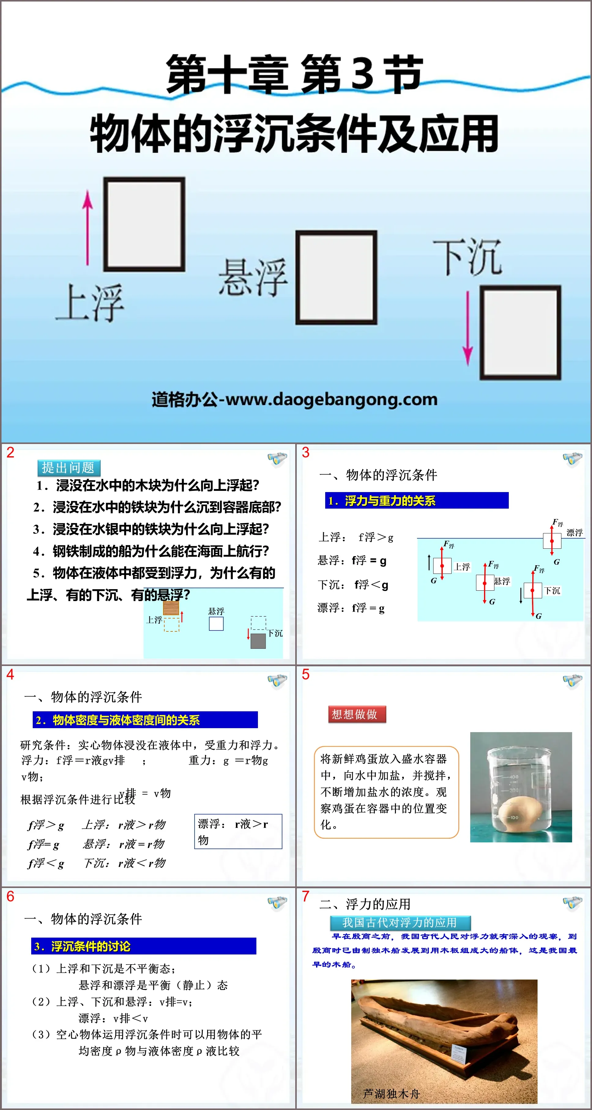 "Floating and sinking conditions and applications of objects" Buoyancy PPT courseware