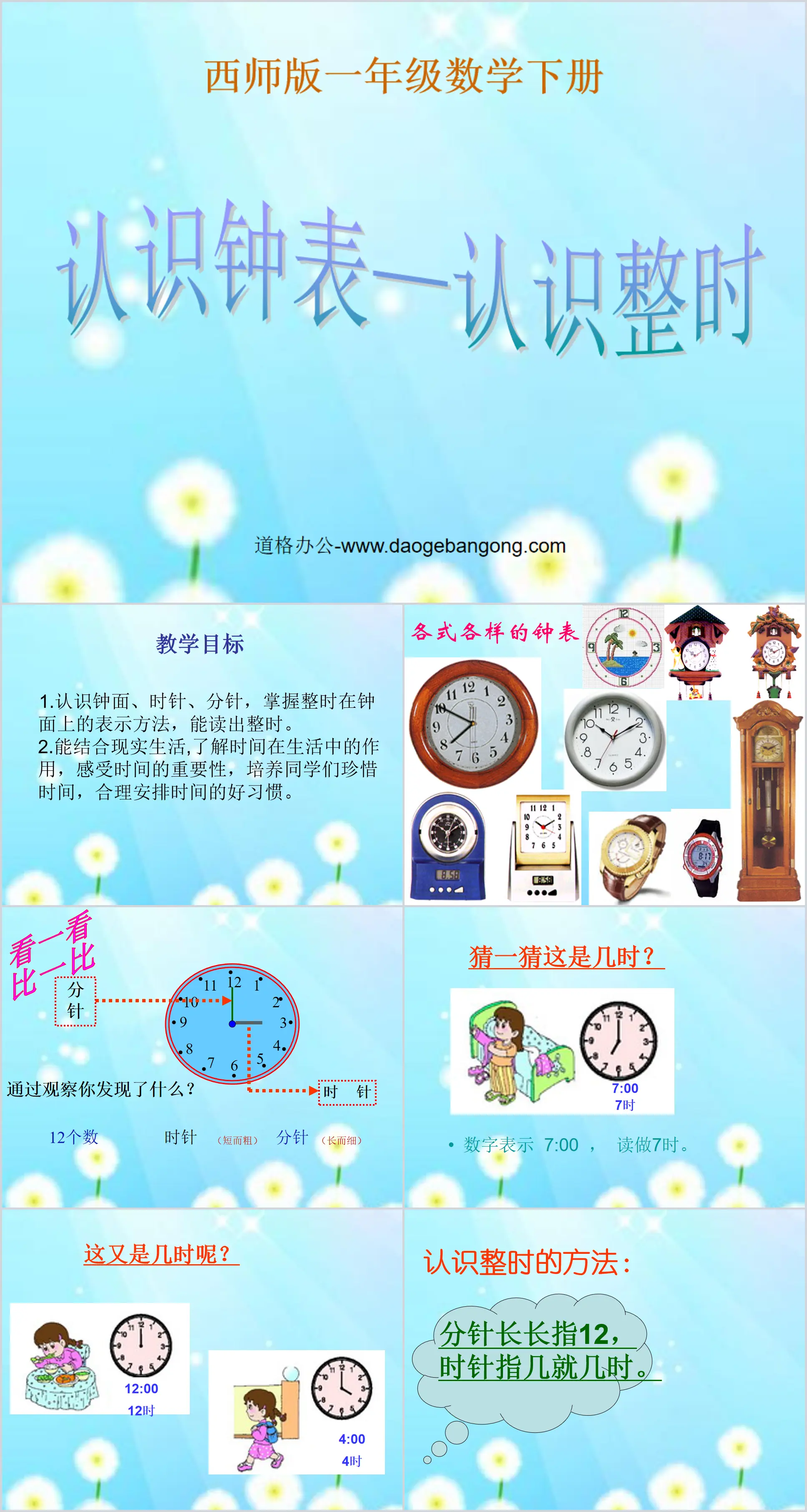 "Understanding Clocks - Understanding Time" PPT Courseware for Understanding Clocks