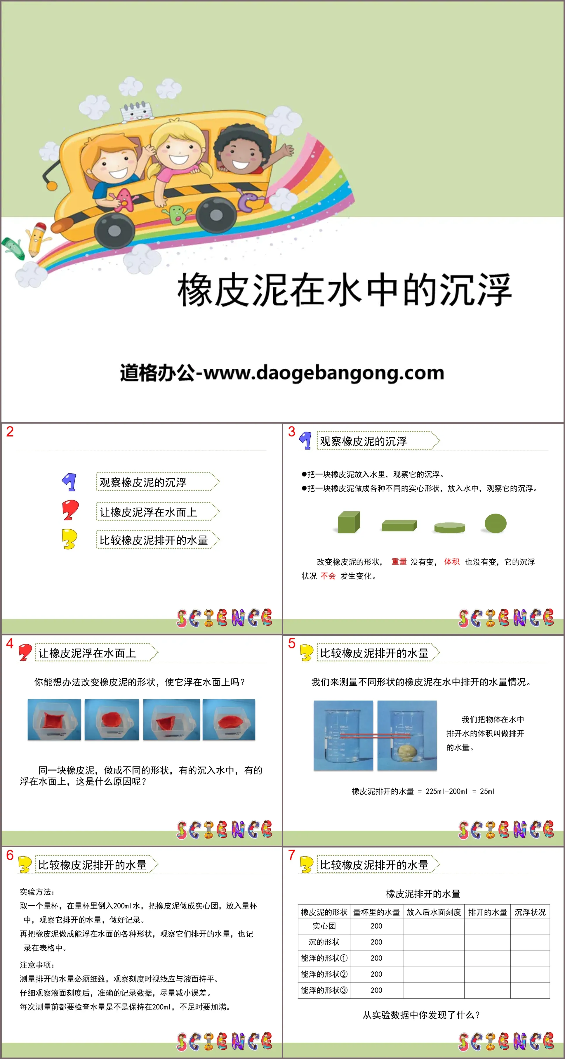 《橡皮泥在水中的沉浮》沉和浮PPT