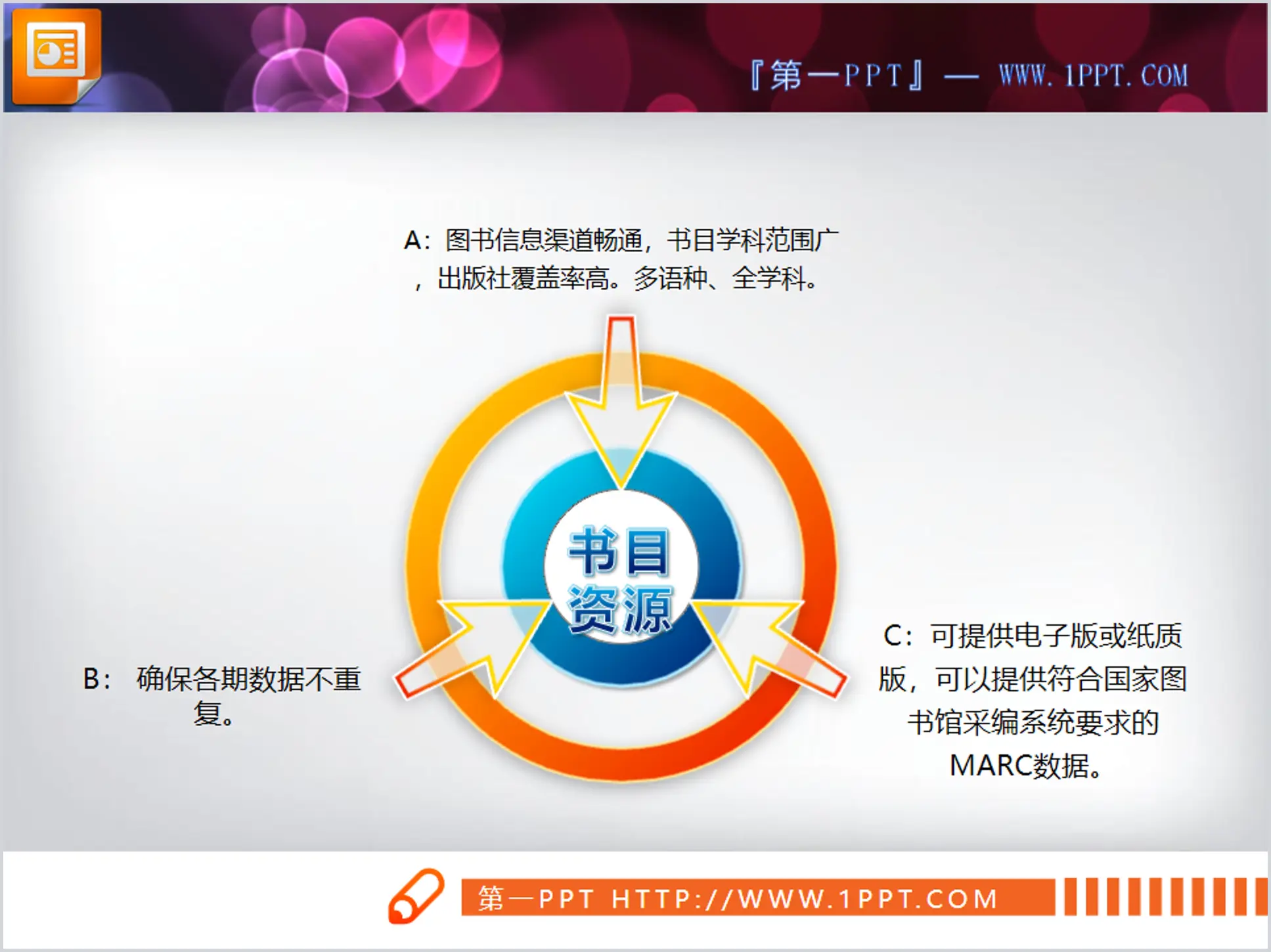 Exquisite 3D three-dimensional aggregation relationship PowerPoint chart material