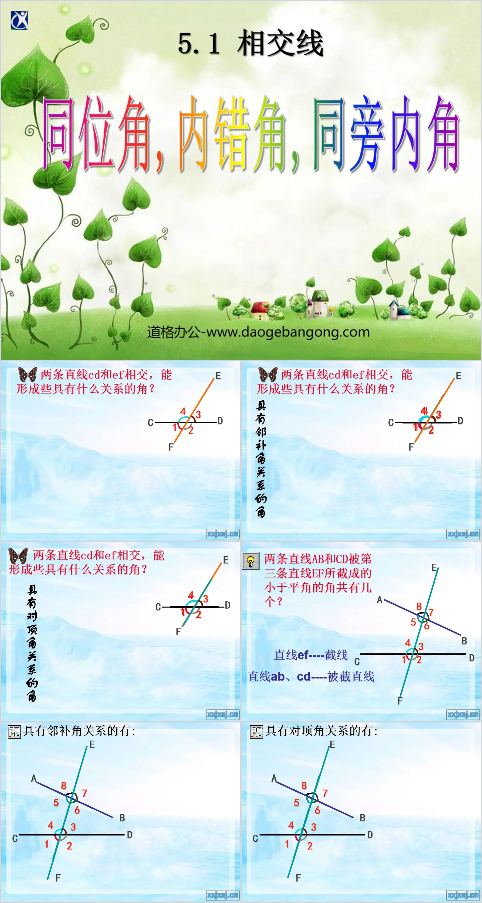 《同位角、内错角、同旁内角》相交线与平行线PPT课件
