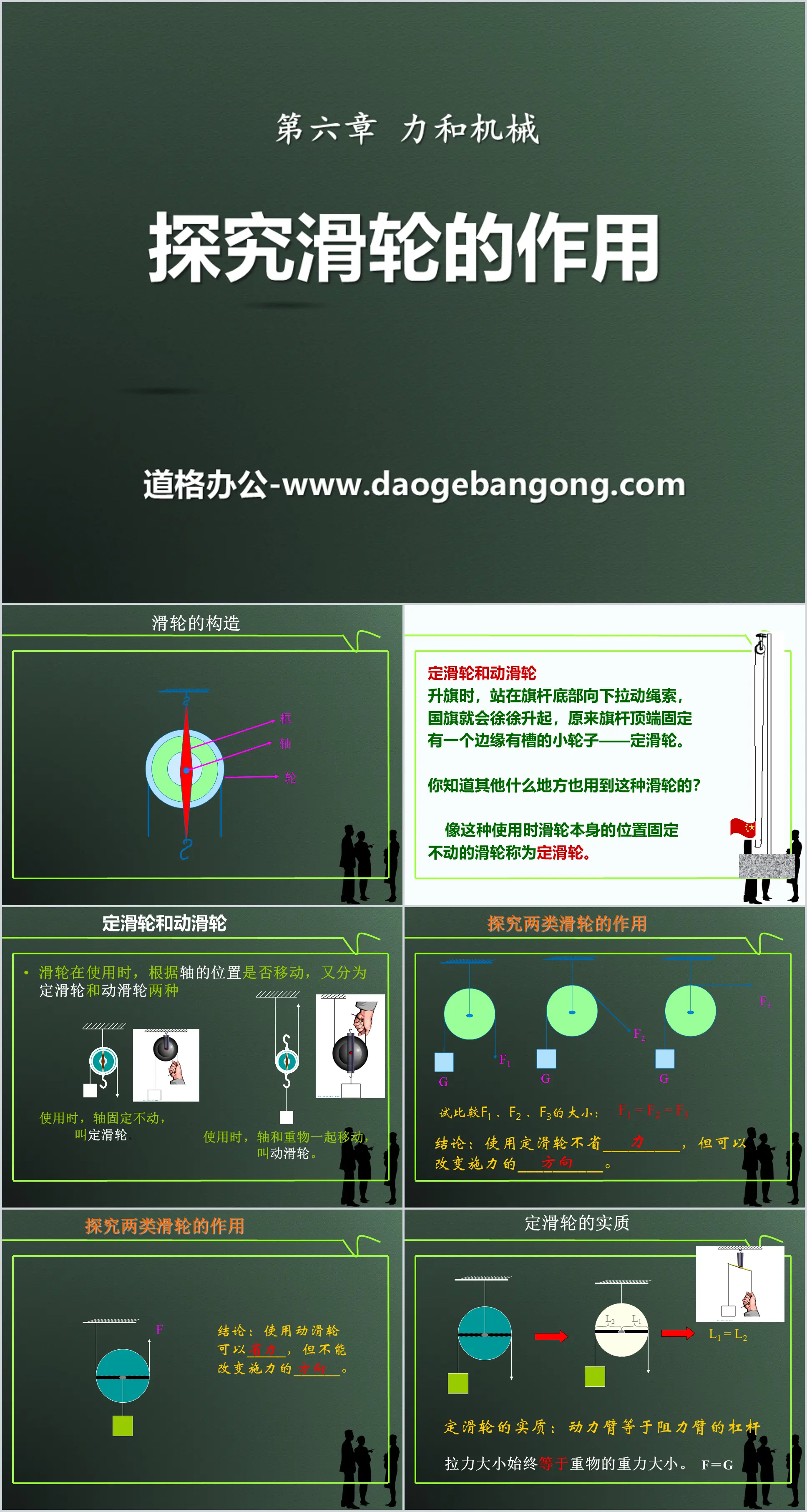 《探究滑輪的作用》力與機械PPT課件2