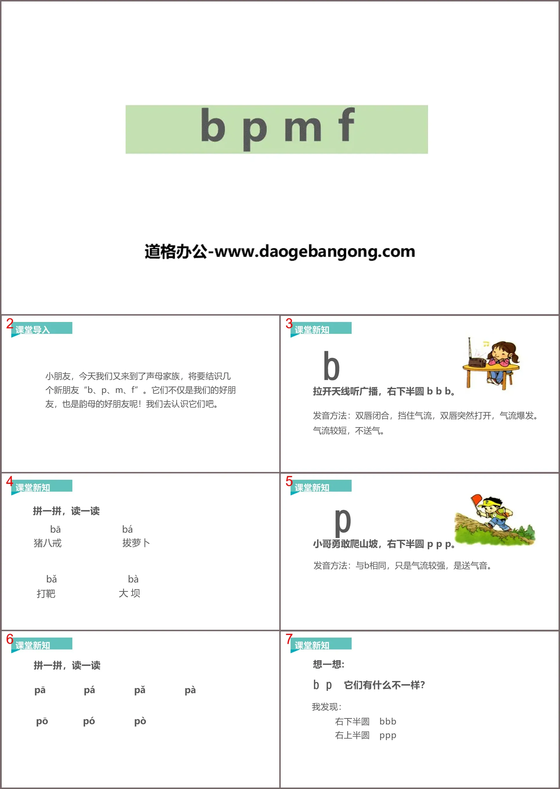 《bpmf》PPT優秀課件