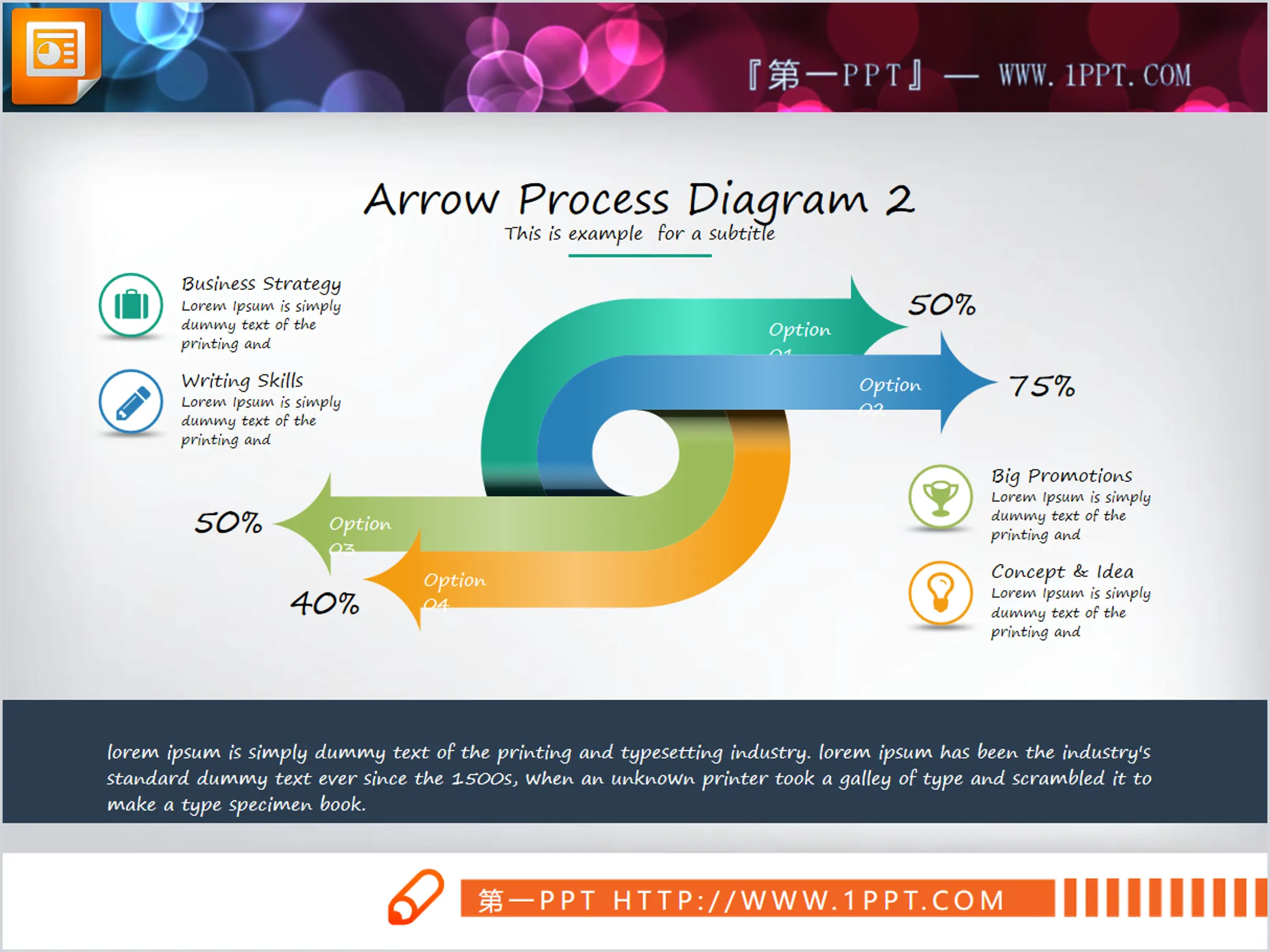 Beautiful round arrow contrast relationship PPT chart