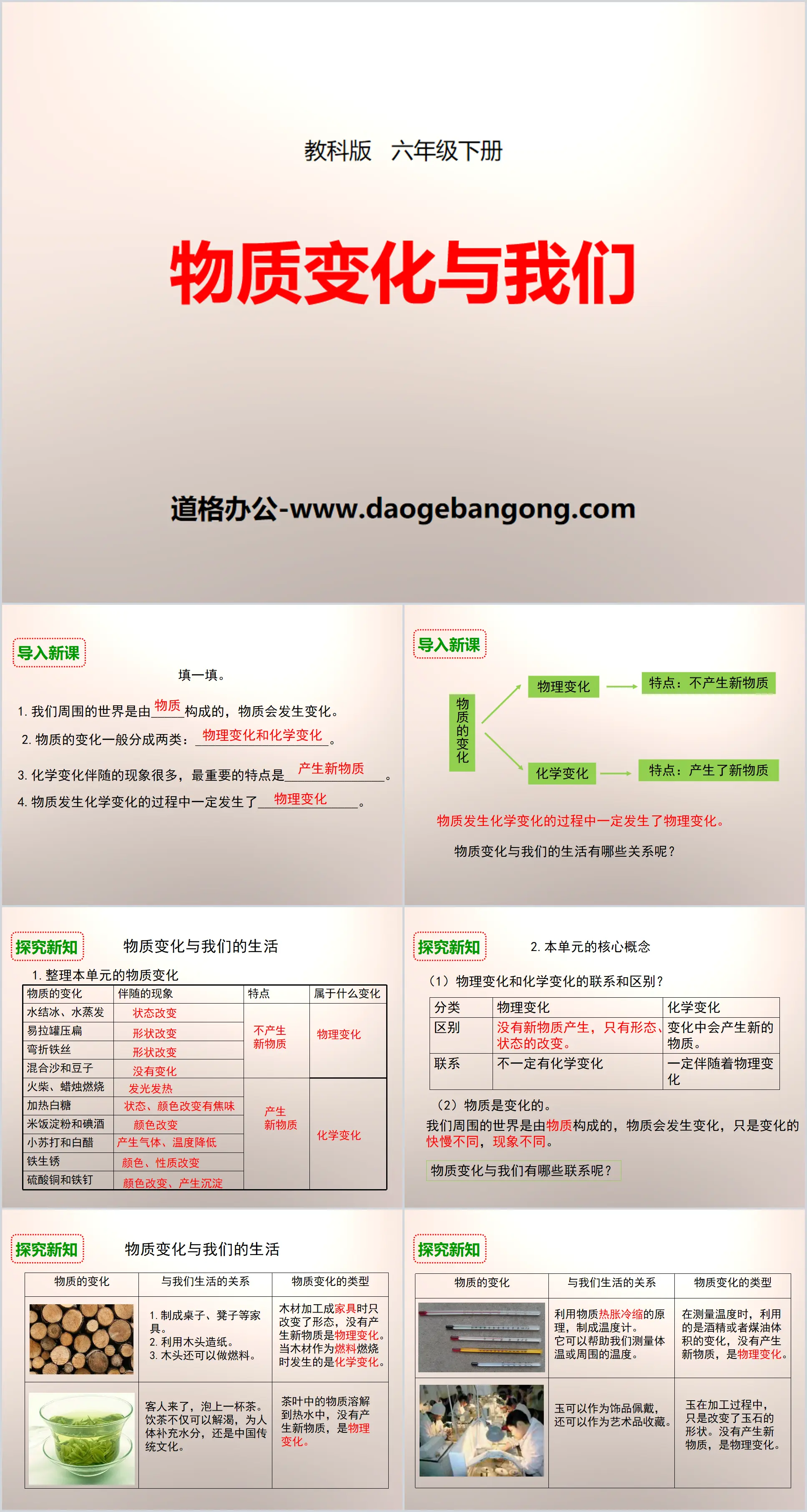 《物质变化与我们》物质的变化PPT下载
