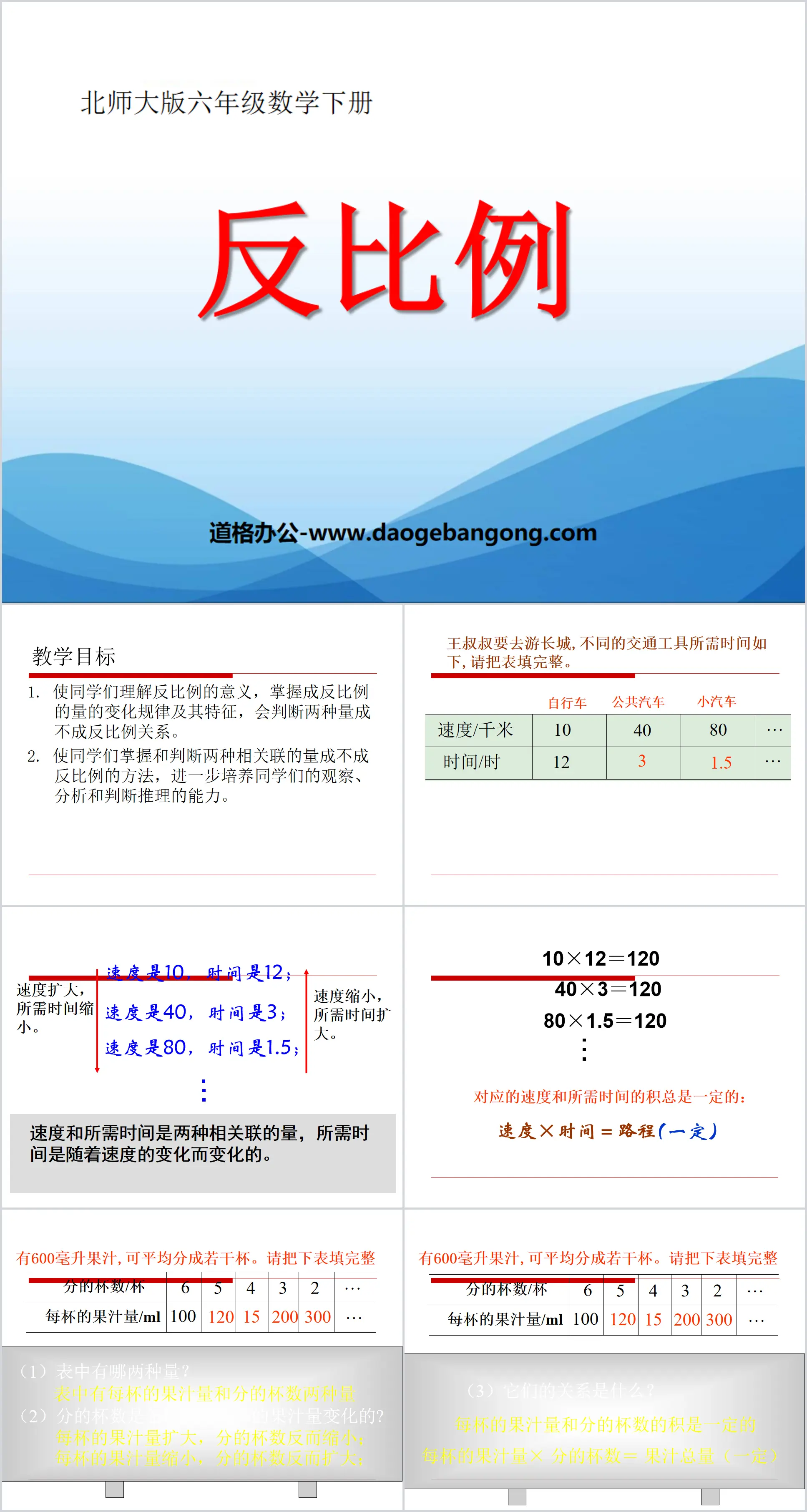 《反比例》比例PPT课件4
