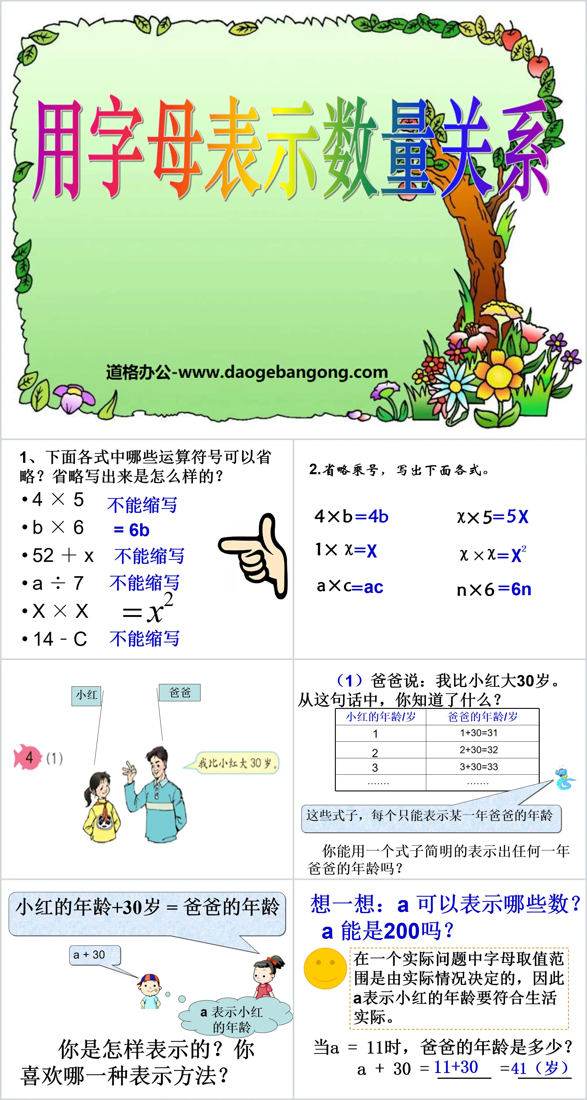 《用字母表示數量關係》方程式PPT課件