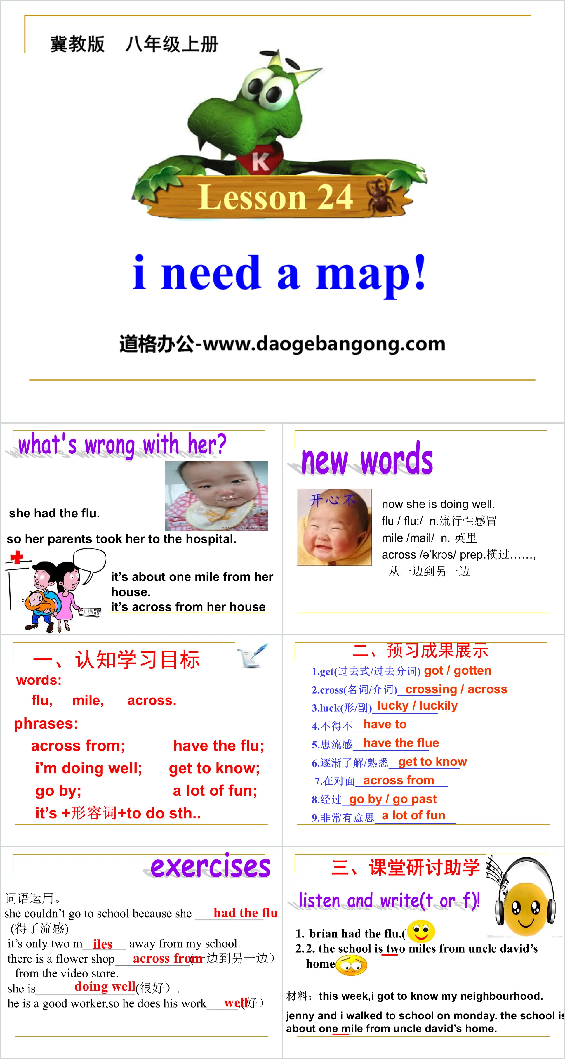 《I Need a Map!》My Neighbourhood PPT课件
