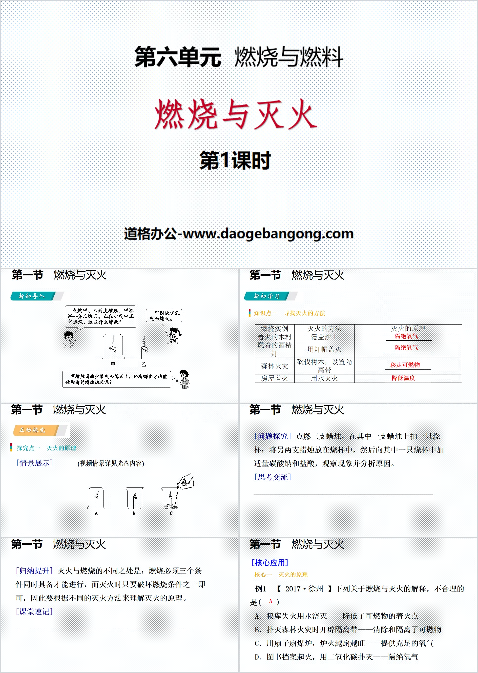 《燃燒與滅火》燃燒與燃料PPT(第1課時)