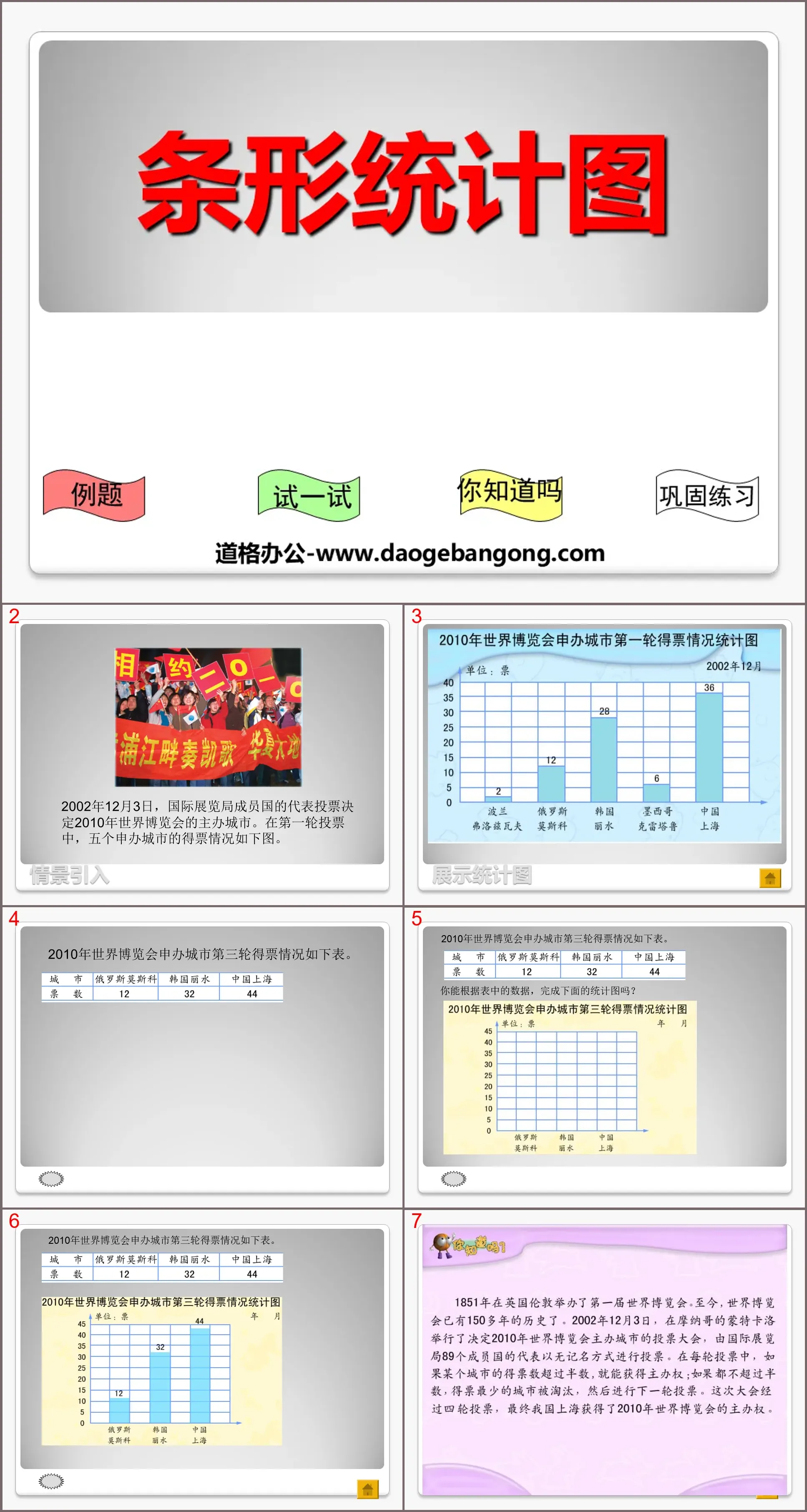 《条形统计图》统计与可能性PPT课件